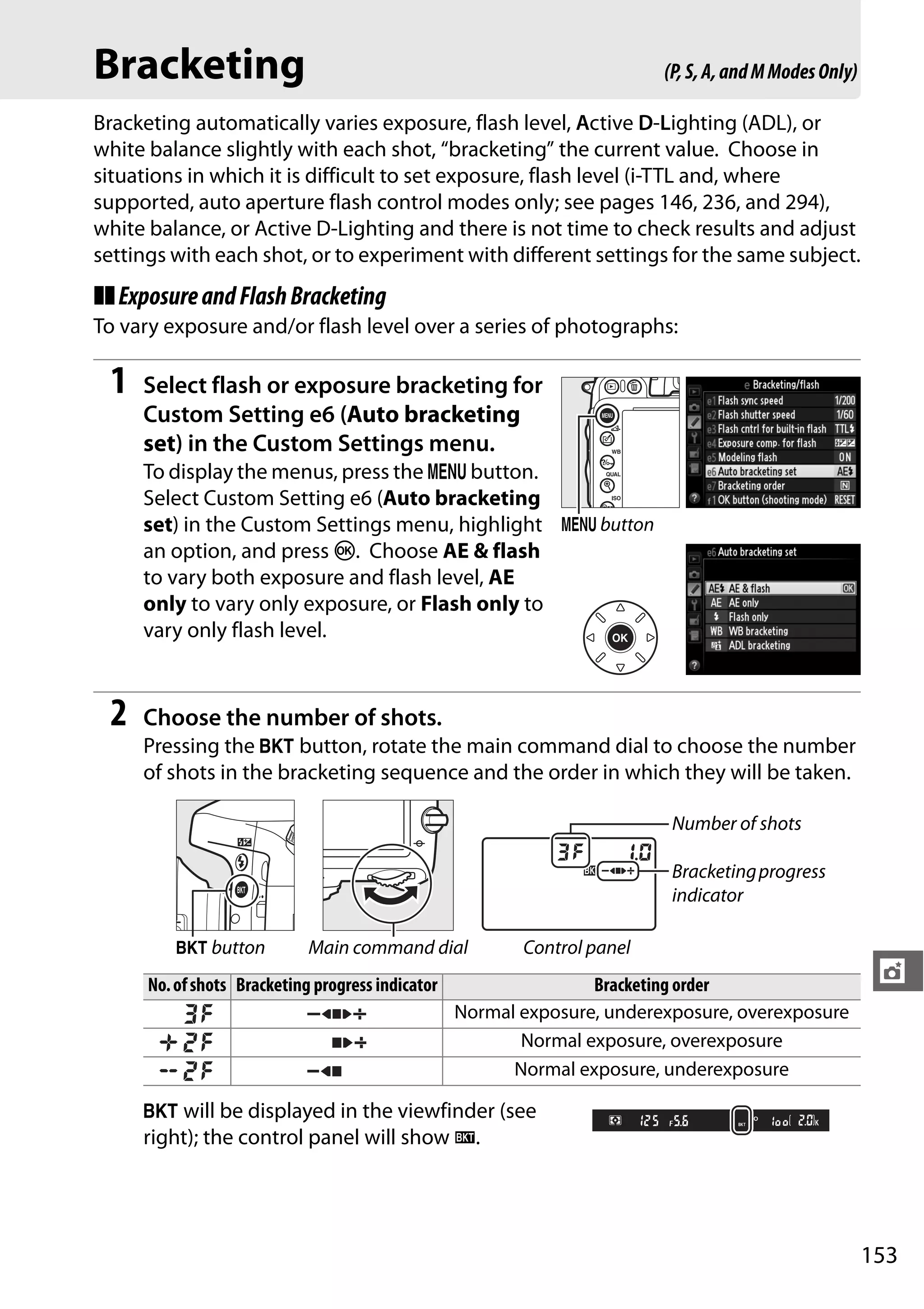 153
t
Bracketing
Bracketing automatically varies exposure, flash level, Active D-Lighting (ADL), or
white balance slightly with each shot, “bracketing” the current value. Choose in
situations in which it is difficult to set exposure, flash level (i-TTL and, where
supported, auto aperture flash control modes only; see pages 146, 236, and 294),
white balance, or Active D-Lighting and there is not time to check results and adjust
settings with each shot, or to experiment with different settings for the same subject.
❚❚ExposureandFlashBracketing
To vary exposure and/or flash level over a series of photographs:
1 Select flash or exposure bracketing for
Custom Setting e6 (Auto bracketing
set) in the Custom Settings menu.
To display the menus, press the G button.
Select Custom Setting e6 (Auto bracketing
set) in the Custom Settings menu, highlight
an option, and press J. Choose AE & flash
to vary both exposure and flash level, AE
only to vary only exposure, or Flash only to
vary only flash level.
2 Choose the number of shots.
Pressing the D button, rotate the main command dial to choose the number
of shots in the bracketing sequence and the order in which they will be taken.
D will be displayed in the viewfinder (see
right); the control panel will show M.
Number of shots
Bracketingprogress
indicator
D button Main command dial Control panel
No.ofshots Bracketing progress indicator Bracketing order
Normal exposure, underexposure, overexposure
Normal exposure, overexposure
Normal exposure, underexposure
(P,S,A,andMModesOnly)
G button
 
