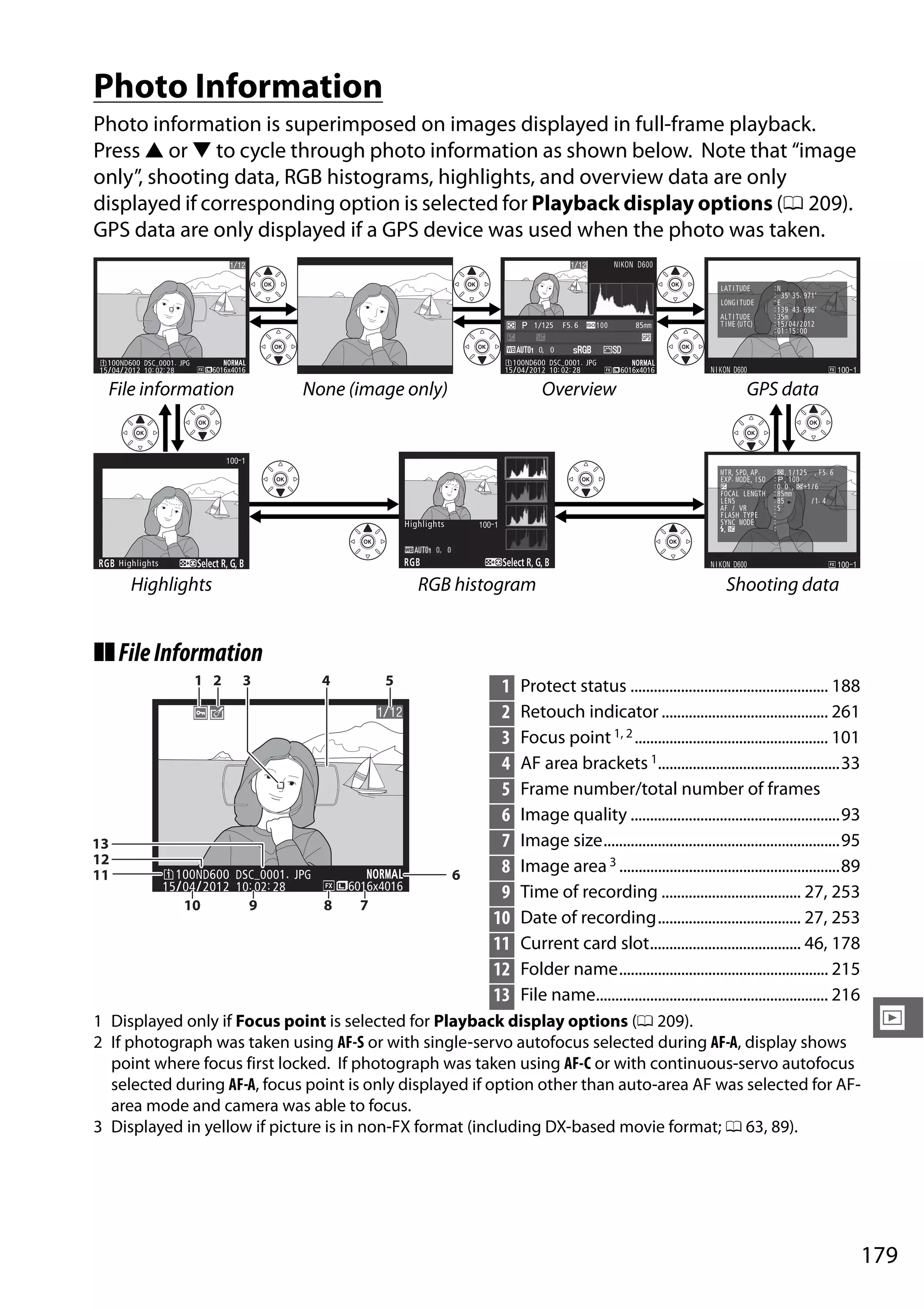 179
I
Photo Information
Photo information is superimposed on images displayed in full-frame playback.
Press 1 or 3 to cycle through photo information as shown below. Note that “image
only”, shooting data, RGB histograms, highlights, and overview data are only
displayed if corresponding option is selected for Playback display options (0 209).
GPS data are only displayed if a GPS device was used when the photo was taken.
❚❚FileInformation
1 Displayed only if Focus point is selected for Playback display options (0 209).
2 If photograph was taken using AF-S or with single-servo autofocus selected during AF-A, display shows
point where focus first locked. If photograph was taken using AF-C or with continuous-servo autofocus
selected during AF-A, focus point is only displayed if option other than auto-area AF was selected for AF-
area mode and camera was able to focus.
3 Displayed in yellow if picture is in non-FX format (including DX-based movie format; 0 63, 89).
File information None (image only) Overview GPS data
Highlights RGB histogram Shooting data
1/12
100ND600 DSC_0001. JPG
15/04/2012 10: 02: 28
NNORORMALAL
6016x4016
0, 0
1/ 125 F5. 6 85mm100
100ND600 DSC_0001. JPG
15/04/2012 10: 02: 28
NNORORMALAL
6016x4016
NIKON D6001/12
L
L
A
T
A
O
L
I
T
N
T
M
I
G
I
E
T
I
T
(
U
T
U
U
D
U
D
T
E
D
E
C
E
)
:
:
:
:
:
:
:
N
E
1
3
1
0
3
3
5
5
1
5
9
m
/
:
º
º
0
1
3
4
4
5
5
3
/
:
.
.
2
0
9
6
0
0
7
9
1
1
6
2
‘
‘
NIKON D600 100-1
100-1
RGB Highlights Select R, G, B
100-1
RGB Select R, G, B
Highlights
M
E
F
L
A
F
S
T
X
O
E
F
L
Y
,
R
P
C
N
A
N
,
.
A
S
/
S
C
S
M
L
H
P
O
V
M
D
D
L
R
T
O
,
E
E
Y
D
A
,
N
P
E
P
I
G
E
.
S
T
O
H
:
:
:
:
:
:
:
:
:
0
8
8
S
.
5
5
,
,
0
m
1
1
m
/
0
,
1
0
25
+1/
/
,
6
1
F
.
5
4
. 6
NIKON D600 100-1
1/12
100ND600 DSC_0001. JPG
15/04/2012 10: 02: 28
NNORORMALAL
6016x4016
1 Protect status ................................................... 188
2 Retouch indicator ........................................... 261
3 Focus point 1, 2.................................................. 101
4 AF area brackets 1...............................................33
5 Frame number/total number of frames
6 Image quality ......................................................93
7 Image size.............................................................95
8 Image area3 .........................................................89
9 Time of recording .................................... 27, 253
10 Date of recording..................................... 27, 253
11 Current card slot....................................... 46, 178
12 Folder name...................................................... 215
13 File name............................................................ 216
 