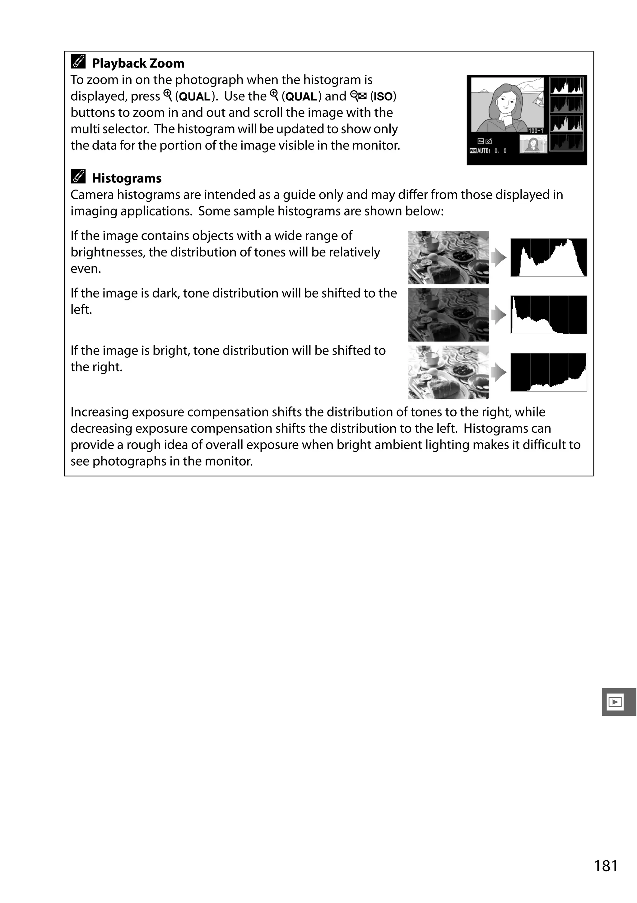181
I
A Playback Zoom
To zoom in on the photograph when the histogram is
displayed, press X (T). Use the X (T) and W (S)
buttons to zoom in and out and scroll the image with the
multi selector. The histogram will be updated to show only
the data for the portion of the image visible in the monitor.
A Histograms
Camera histograms are intended as a guide only and may differ from those displayed in
imaging applications. Some sample histograms are shown below:
If the image contains objects with a wide range of
brightnesses, the distribution of tones will be relatively
even.
If the image is dark, tone distribution will be shifted to the
left.
If the image is bright, tone distribution will be shifted to
the right.
Increasing exposure compensation shifts the distribution of tones to the right, while
decreasing exposure compensation shifts the distribution to the left. Histograms can
provide a rough idea of overall exposure when bright ambient lighting makes it difficult to
see photographs in the monitor.
 