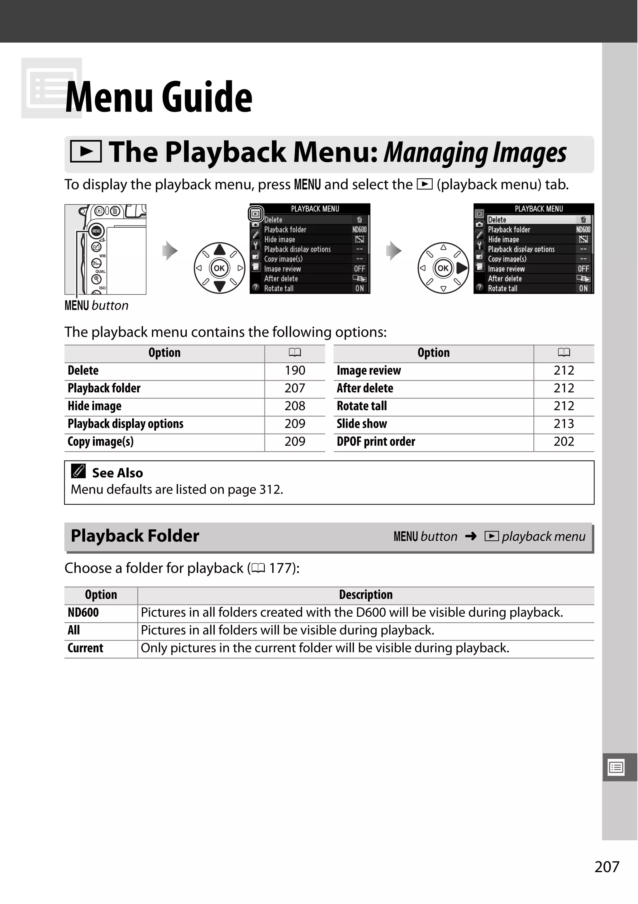 207
M
U
Menu Guide
To display the playback menu, press G and select the D (playback menu) tab.
The playback menu contains the following options:
Choose a folder for playback (0 177):
D The Playback Menu: ManagingImages
G button
Option 0
Delete 190
Playback folder 207
Hide image 208
Playback display options 209
Copy image(s) 209
Image review 212
After delete 212
Rotate tall 212
Slide show 213
DPOF print order 202
Option 0
A See Also
Menu defaults are listed on page 312.
Playback Folder G button ➜ D playback menu
Option Description
ND600 Pictures in all folders created with the D600 will be visible during playback.
All Pictures in all folders will be visible during playback.
Current Only pictures in the current folder will be visible during playback.
 