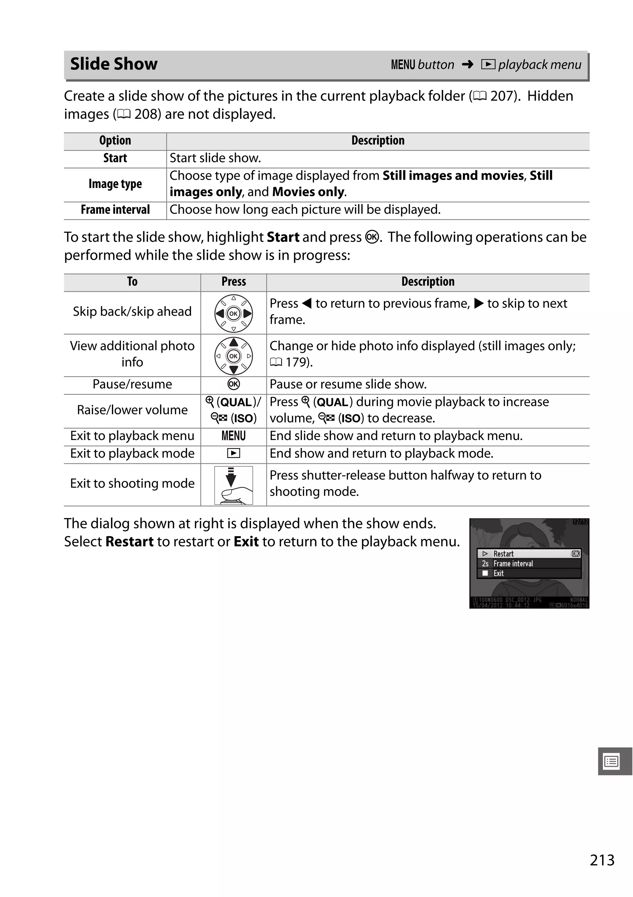 213
U
Create a slide show of the pictures in the current playback folder (0 207). Hidden
images (0 208) are not displayed.
To start the slide show, highlight Start and press J. The following operations can be
performed while the slide show is in progress:
The dialog shown at right is displayed when the show ends.
Select Restart to restart or Exit to return to the playback menu.
Slide Show G button ➜ D playback menu
Option Description
Start Start slide show.
Image type
Choose type of image displayed from Still images and movies, Still
images only, and Movies only.
Frame interval Choose how long each picture will be displayed.
To Press Description
Skip back/skip ahead
Press 4 to return to previous frame, 2 to skip to next
frame.
View additional photo
info
Change or hide photo info displayed (still images only;
0 179).
Pause/resume J Pause or resume slide show.
Raise/lower volume
X (T)/
W (S)
Press X (T) during movie playback to increase
volume, W (S) to decrease.
Exit to playback menu G End slide show and return to playback menu.
Exit to playback mode K End show and return to playback mode.
Exit to shooting mode
Press shutter-release button halfway to return to
shooting mode.
 