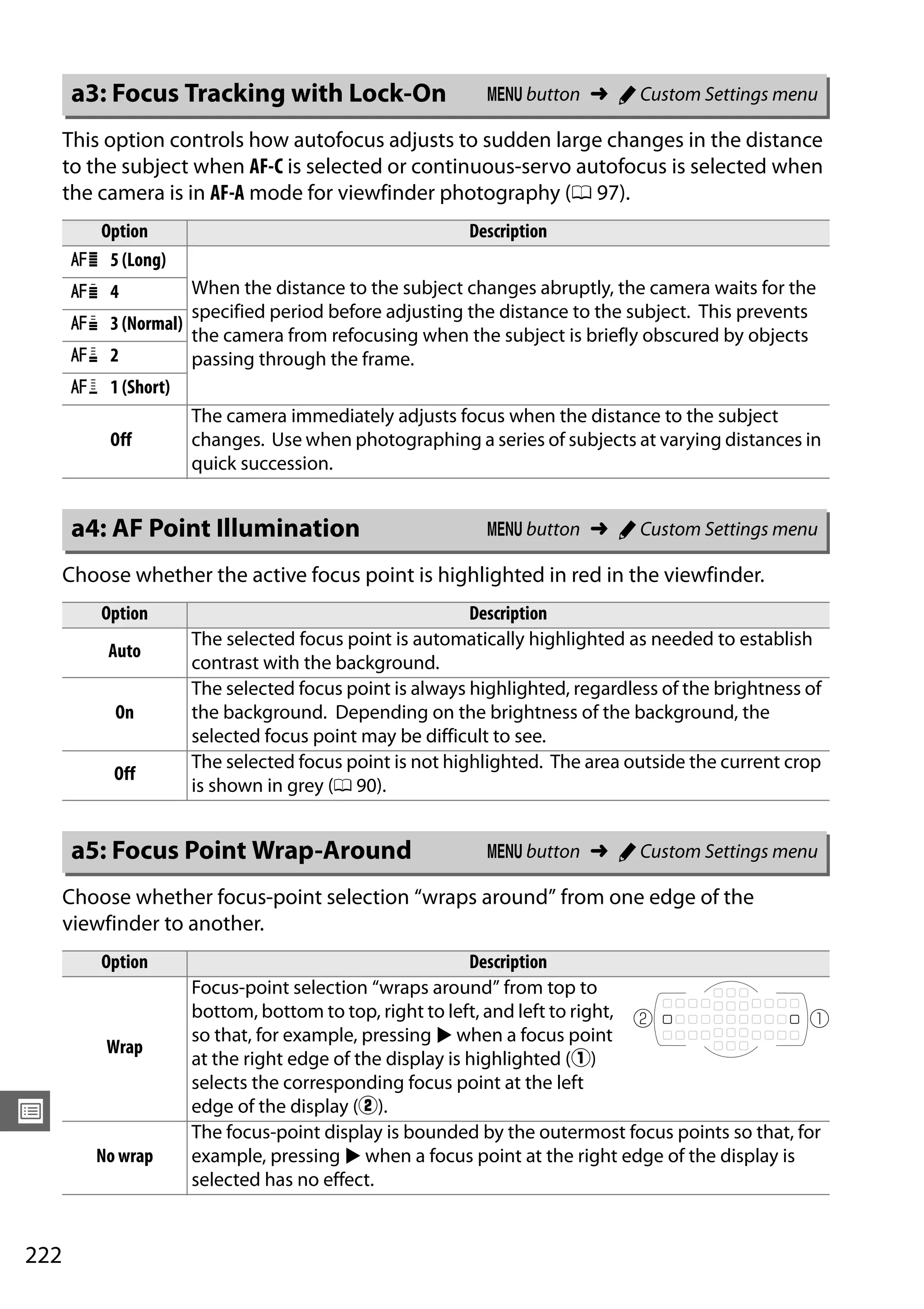 222
U
This option controls how autofocus adjusts to sudden large changes in the distance
to the subject when AF-C is selected or continuous-servo autofocus is selected when
the camera is in AF-A mode for viewfinder photography (0 97).
Choose whether the active focus point is highlighted in red in the viewfinder.
Choose whether focus-point selection “wraps around” from one edge of the
viewfinder to another.
a3: Focus Tracking with Lock-On G button ➜ A Custom Settings menu
Option Description
C 5 (Long)
When the distance to the subject changes abruptly, the camera waits for the
specified period before adjusting the distance to the subject. This prevents
the camera from refocusing when the subject is briefly obscured by objects
passing through the frame.
( 4
D 3 (Normal)
) 2
E 1 (Short)
Off
The camera immediately adjusts focus when the distance to the subject
changes. Use when photographing a series of subjects at varying distances in
quick succession.
a4: AF Point Illumination G button ➜ A Custom Settings menu
Option Description
Auto
The selected focus point is automatically highlighted as needed to establish
contrast with the background.
On
The selected focus point is always highlighted, regardless of the brightness of
the background. Depending on the brightness of the background, the
selected focus point may be difficult to see.
Off
The selected focus point is not highlighted. The area outside the current crop
is shown in grey (0 90).
a5: Focus Point Wrap-Around G button ➜ A Custom Settings menu
Option Description
Wrap
Focus-point selection “wraps around” from top to
bottom, bottom to top, right to left, and left to right,
so that, for example, pressing 2 when a focus point
at the right edge of the display is highlighted (q)
selects the corresponding focus point at the left
edge of the display (w).
No wrap
The focus-point display is bounded by the outermost focus points so that, for
example, pressing 2 when a focus point at the right edge of the display is
selected has no effect.
qw
 
