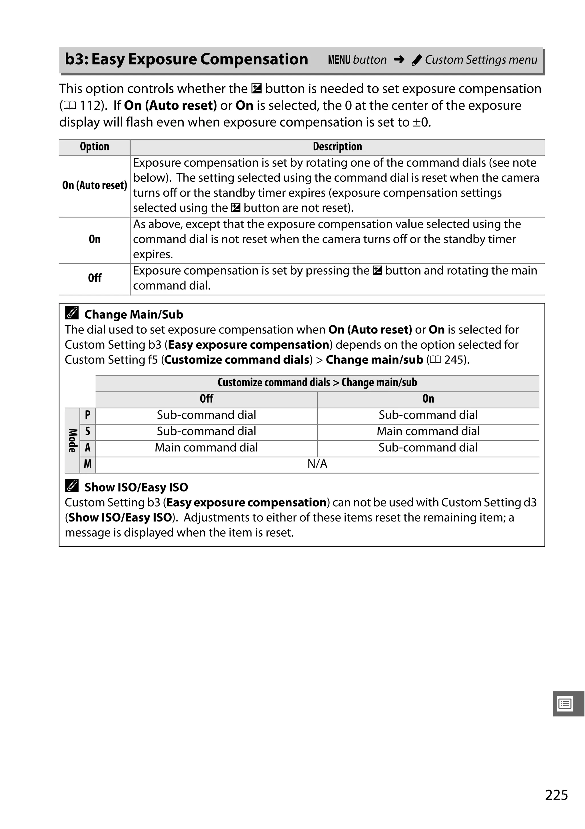 225
U
This option controls whether the E button is needed to set exposure compensation
(0 112). If On (Auto reset) or On is selected, the 0 at the center of the exposure
display will flash even when exposure compensation is set to ±0.
b3: Easy Exposure Compensation G button ➜ A Custom Settings menu
Option Description
On (Auto reset)
Exposure compensation is set by rotating one of the command dials (see note
below). The setting selected using the command dial is reset when the camera
turns off or the standby timer expires (exposure compensation settings
selected using the E button are not reset).
On
As above, except that the exposure compensation value selected using the
command dial is not reset when the camera turns off or the standby timer
expires.
Off
Exposure compensation is set by pressing the E button and rotating the main
command dial.
A Change Main/Sub
The dial used to set exposure compensation when On (Auto reset) or On is selected for
Custom Setting b3 (Easy exposure compensation) depends on the option selected for
Custom Setting f5 (Customize command dials) > Change main/sub (0 245).
Customize command dials > Change main/sub
Off On
Mode
P Sub-command dial Sub-command dial
S Sub-command dial Main command dial
A Main command dial Sub-command dial
M N/A
A Show ISO/Easy ISO
Custom Setting b3 (Easy exposure compensation) can not be used with Custom Setting d3
(Show ISO/Easy ISO). Adjustments to either of these items reset the remaining item; a
message is displayed when the item is reset.
 