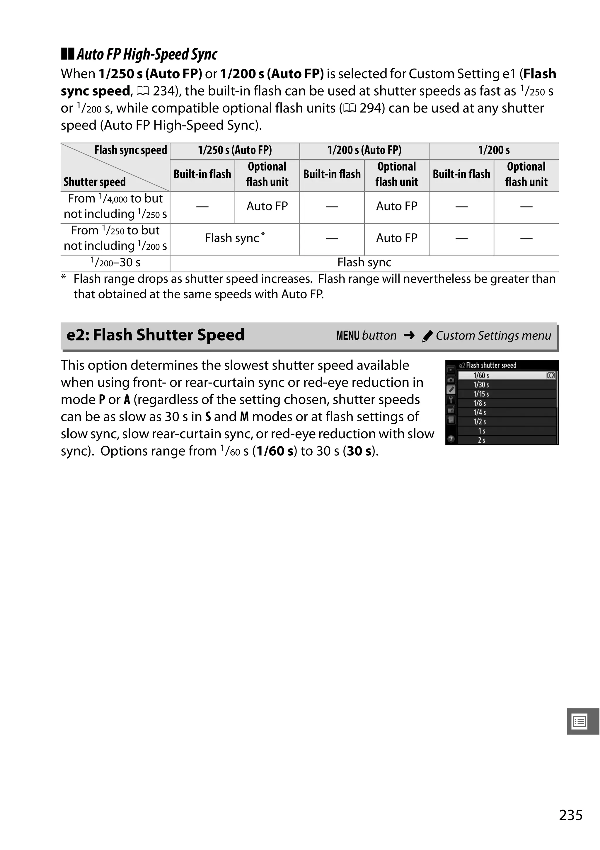 235
U
❚❚AutoFPHigh-SpeedSync
When 1/250 s (Auto FP) or 1/200 s (Auto FP) is selected for Custom Setting e1 (Flash
sync speed, 0 234), the built-in flash can be used at shutter speeds as fast as 1/250 s
or 1/200 s, while compatible optional flash units (0 294) can be used at any shutter
speed (Auto FP High-Speed Sync).
This option determines the slowest shutter speed available
when using front- or rear-curtain sync or red-eye reduction in
mode P or A (regardless of the setting chosen, shutter speeds
can be as slow as 30 s in S and M modes or at flash settings of
slow sync, slow rear-curtain sync, or red-eye reduction with slow
sync). Options range from 1/60 s (1/60 s) to 30 s (30 s).
Flash sync speed 1/250 s (Auto FP) 1/200 s (Auto FP) 1/200 s
Shutter speed
Built-in flash
Optional
flash unit
Built-in flash
Optional
flash unit
Built-in flash
Optional
flash unit
From 1/4,000 to but
not including 1/250 s
— Auto FP — Auto FP — —
From 1/250 to but
not including 1/200 s
Flash sync * — Auto FP — —
1/200–30 s Flash sync
* Flash range drops as shutter speed increases. Flash range will nevertheless be greater than
that obtained at the same speeds with Auto FP.
e2: Flash Shutter Speed G button ➜ A Custom Settings menu
 