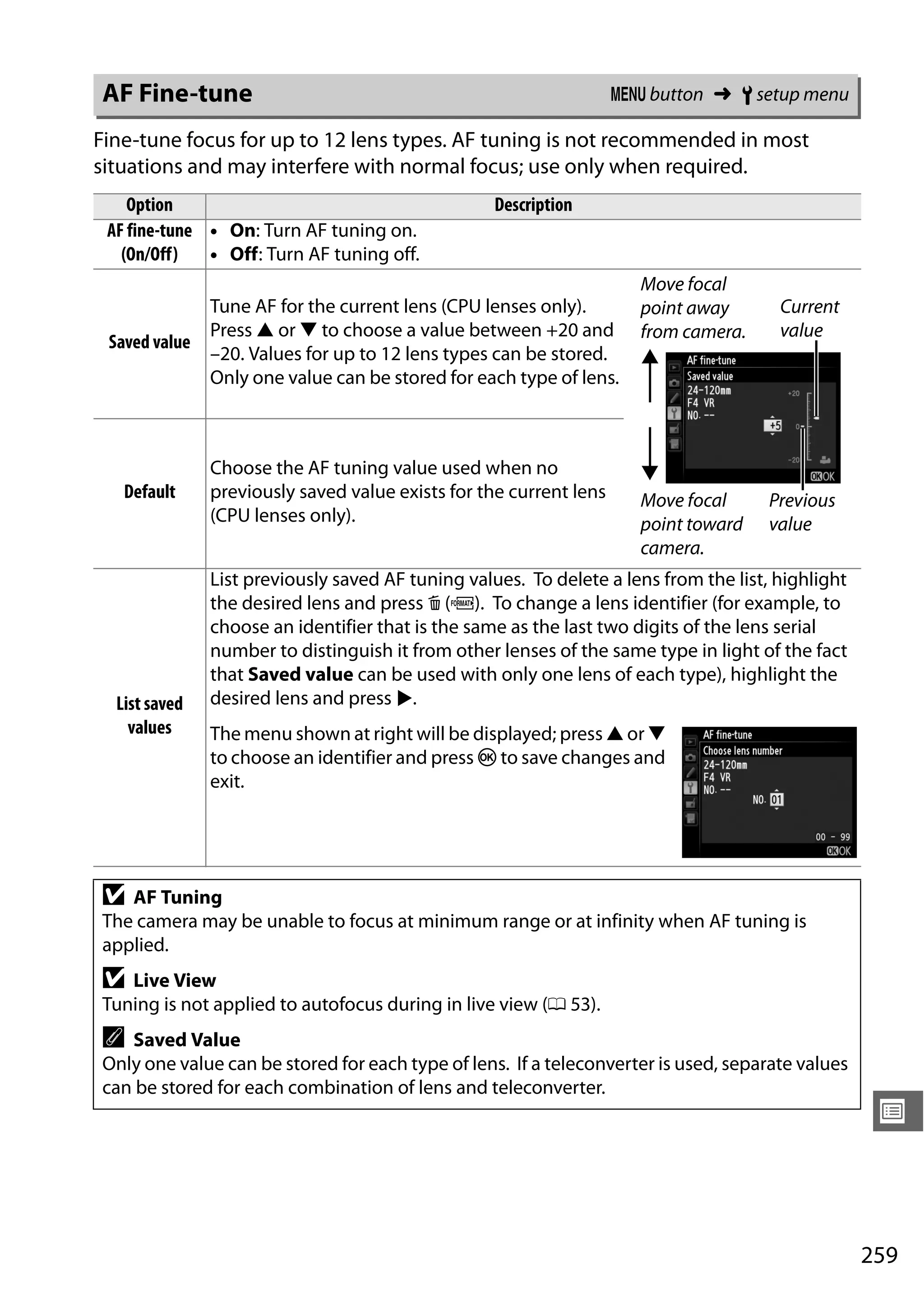 259
U
Fine-tune focus for up to 12 lens types. AF tuning is not recommended in most
situations and may interfere with normal focus; use only when required.
AF Fine-tune G button ➜ B setup menu
Option Description
AF fine-tune
(On/Off)
• On: Turn AF tuning on.
• Off: Turn AF tuning off.
Saved value
Tune AF for the current lens (CPU lenses only).
Press 1 or 3 to choose a value between +20 and
–20. Values for up to 12 lens types can be stored.
Only one value can be stored for each type of lens.
Default
Choose the AF tuning value used when no
previously saved value exists for the current lens
(CPU lenses only).
List saved
values
List previously saved AF tuning values. To delete a lens from the list, highlight
the desired lens and press O (Q). To change a lens identifier (for example, to
choose an identifier that is the same as the last two digits of the lens serial
number to distinguish it from other lenses of the same type in light of the fact
that Saved value can be used with only one lens of each type), highlight the
desired lens and press 2.
The menu shown at right will be displayed; press 1 or 3
to choose an identifier and press J to save changes and
exit.
D AF Tuning
The camera may be unable to focus at minimum range or at infinity when AF tuning is
applied.
D Live View
Tuning is not applied to autofocus during in live view (0 53).
A Saved Value
Only one value can be stored for each type of lens. If a teleconverter is used, separate values
can be stored for each combination of lens and teleconverter.
Move focal
point away
from camera.
Current
value
Move focal
point toward
camera.
Previous
value
 