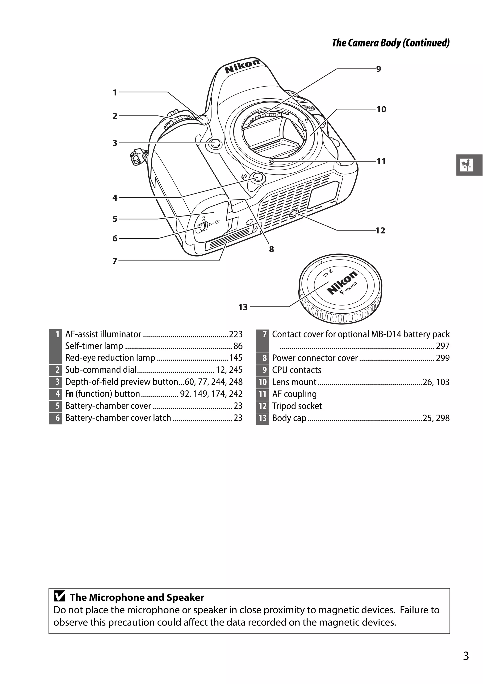 3
X
TheCameraBody(Continued)
1 AF-assist illuminator ...........................................223
Self-timer lamp ......................................................86
Red-eye reduction lamp ....................................145
2 Sub-command dial....................................... 12, 245
3 Depth-of-field preview button...60, 77, 244, 248
4 Fn (function) button................... 92, 149, 174, 242
5 Battery-chamber cover ........................................23
6 Battery-chamber cover latch..............................23
7 Contact cover for optional MB-D14 battery pack
..............................................................................297
8 Power connector cover......................................299
9 CPU contacts
10 Lens mount.....................................................26, 103
11 AF coupling
12 Tripod socket
13 Body cap..........................................................25, 298
D The Microphone and Speaker
Do not place the microphone or speaker in close proximity to magnetic devices. Failure to
observe this precaution could affect the data recorded on the magnetic devices.
 