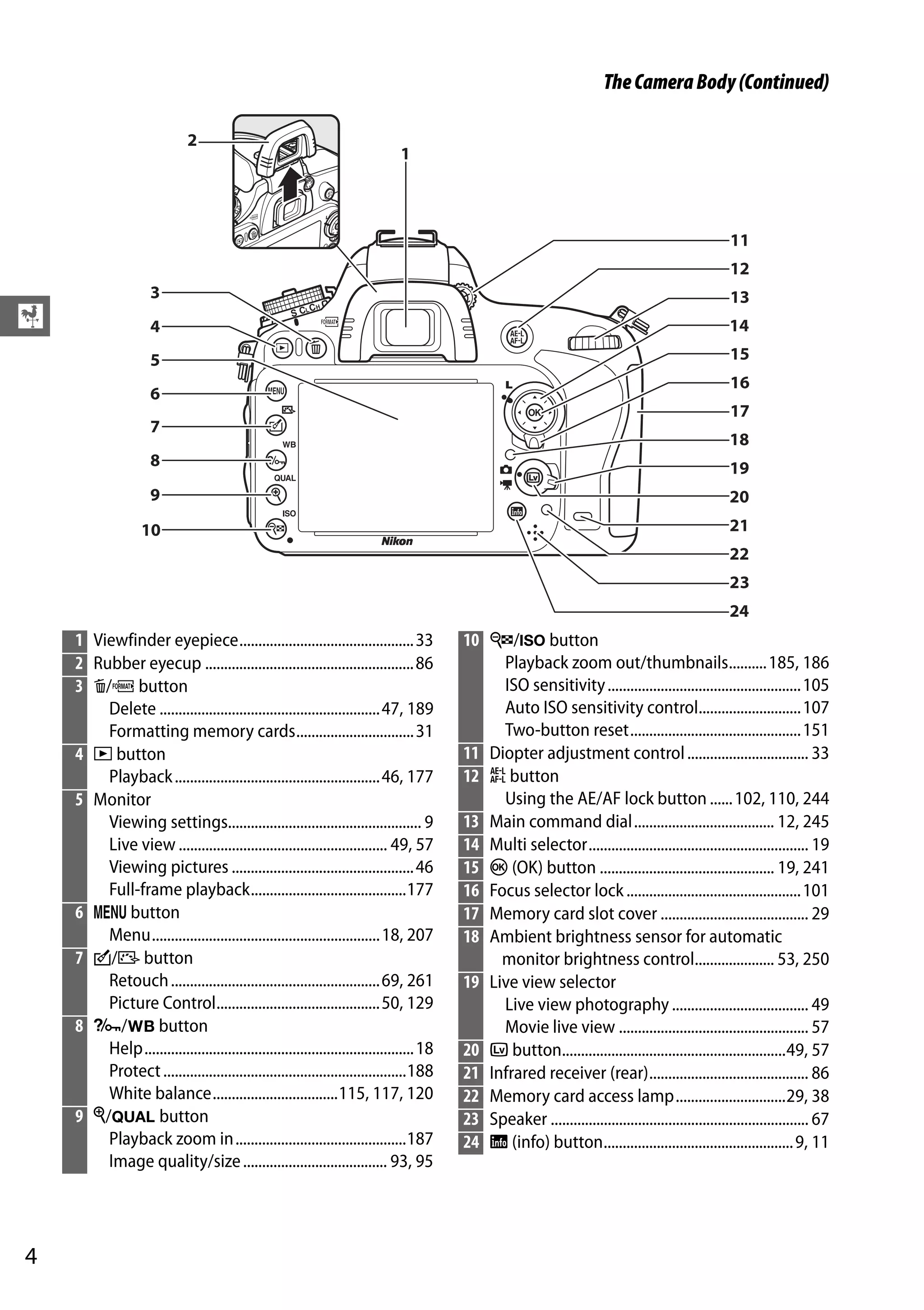 4
X
TheCameraBody(Continued)
1 Viewfinder eyepiece..............................................33
2 Rubber eyecup .......................................................86
3 O/Q button
Delete ..........................................................47, 189
Formatting memory cards...............................31
4 K button
Playback......................................................46, 177
5 Monitor
Viewing settings................................................... 9
Live view ....................................................... 49, 57
Viewing pictures ................................................46
Full-frame playback.........................................177
6 G button
Menu............................................................18, 207
7 c/b button
Retouch.......................................................69, 261
Picture Control...........................................50, 129
8 L/U button
Help.......................................................................18
Protect................................................................188
White balance.................................115, 117, 120
9 X/T button
Playback zoom in.............................................187
Image quality/size...................................... 93, 95
10 W/S button
Playback zoom out/thumbnails..........185, 186
ISO sensitivity...................................................105
Auto ISO sensitivity control...........................107
Two-button reset.............................................151
11 Diopter adjustment control................................ 33
12 A button
Using the AE/AF lock button ......102, 110, 244
13 Main command dial..................................... 12, 245
14 Multi selector.......................................................... 19
15 J (OK) button .............................................. 19, 241
16 Focus selector lock..............................................101
17 Memory card slot cover ....................................... 29
18 Ambient brightness sensor for automatic
monitor brightness control..................... 53, 250
19 Live view selector
Live view photography .................................... 49
Movie live view .................................................. 57
20 a button...........................................................49, 57
21 Infrared receiver (rear).......................................... 86
22 Memory card access lamp.............................29, 38
23 Speaker .................................................................... 67
24 R (info) button..................................................9, 11
 