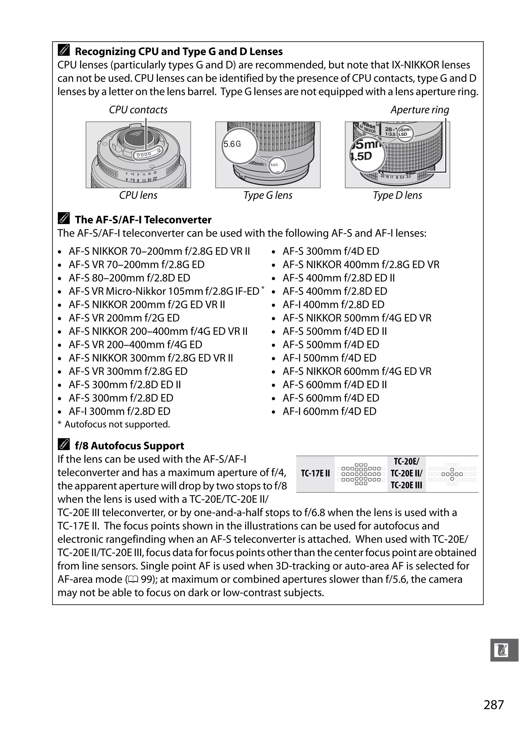 287
n
A Recognizing CPU and Type G and D Lenses
CPU lenses (particularly types G and D) are recommended, but note that IX-NIKKOR lenses
can not be used. CPU lenses can be identified by the presence of CPU contacts, type G and D
lenses by a letter on the lens barrel. Type G lenses are not equipped with a lens aperture ring.
A The AF-S/AF-I Teleconverter
The AF-S/AF-I teleconverter can be used with the following AF-S and AF-I lenses:
• AF-S NIKKOR 70–200mm f/2.8G ED VR II
• AF-S VR 70–200mm f/2.8G ED
• AF-S 80–200mm f/2.8D ED
• AF-S VR Micro-Nikkor 105mm f/2.8G IF-ED*
• AF-S NIKKOR 200mm f/2G ED VR II
• AF-S VR 200mm f/2G ED
• AF-S NIKKOR 200–400mm f/4G ED VR II
• AF-S VR 200–400mm f/4G ED
• AF-S NIKKOR 300mm f/2.8G ED VR II
• AF-S VR 300mm f/2.8G ED
• AF-S 300mm f/2.8D ED II
• AF-S 300mm f/2.8D ED
• AF-I 300mm f/2.8D ED
• AF-S 300mm f/4D ED
• AF-S NIKKOR 400mm f/2.8G ED VR
• AF-S 400mm f/2.8D ED II
• AF-S 400mm f/2.8D ED
• AF-I 400mm f/2.8D ED
• AF-S NIKKOR 500mm f/4G ED VR
• AF-S 500mm f/4D ED II
• AF-S 500mm f/4D ED
• AF-I 500mm f/4D ED
• AF-S NIKKOR 600mm f/4G ED VR
• AF-S 600mm f/4D ED II
• AF-S 600mm f/4D ED
• AF-I 600mm f/4D ED
* Autofocus not supported.
A f/8 Autofocus Support
If the lens can be used with the AF-S/AF-I
teleconverter and has a maximum aperture of f/4,
the apparent aperture will drop by two stops to f/8
when the lens is used with a TC-20E/TC-20E II/
TC-20E III teleconverter, or by one-and-a-half stops to f/6.8 when the lens is used with a
TC-17E II. The focus points shown in the illustrations can be used for autofocus and
electronic rangefinding when an AF-S teleconverter is attached. When used with TC-20E/
TC-20E II/TC-20E III, focus data for focus points other than the center focus point are obtained
from line sensors. Single point AF is used when 3D-tracking or auto-area AF is selected for
AF-area mode (0 99); at maximum or combined apertures slower than f/5.6, the camera
may not be able to focus on dark or low-contrast subjects.
Aperture ring
CPU lens Type G lens Type D lens
CPU contacts
TC-17E II
TC-20E/
TC-20E II/
TC-20E III
 