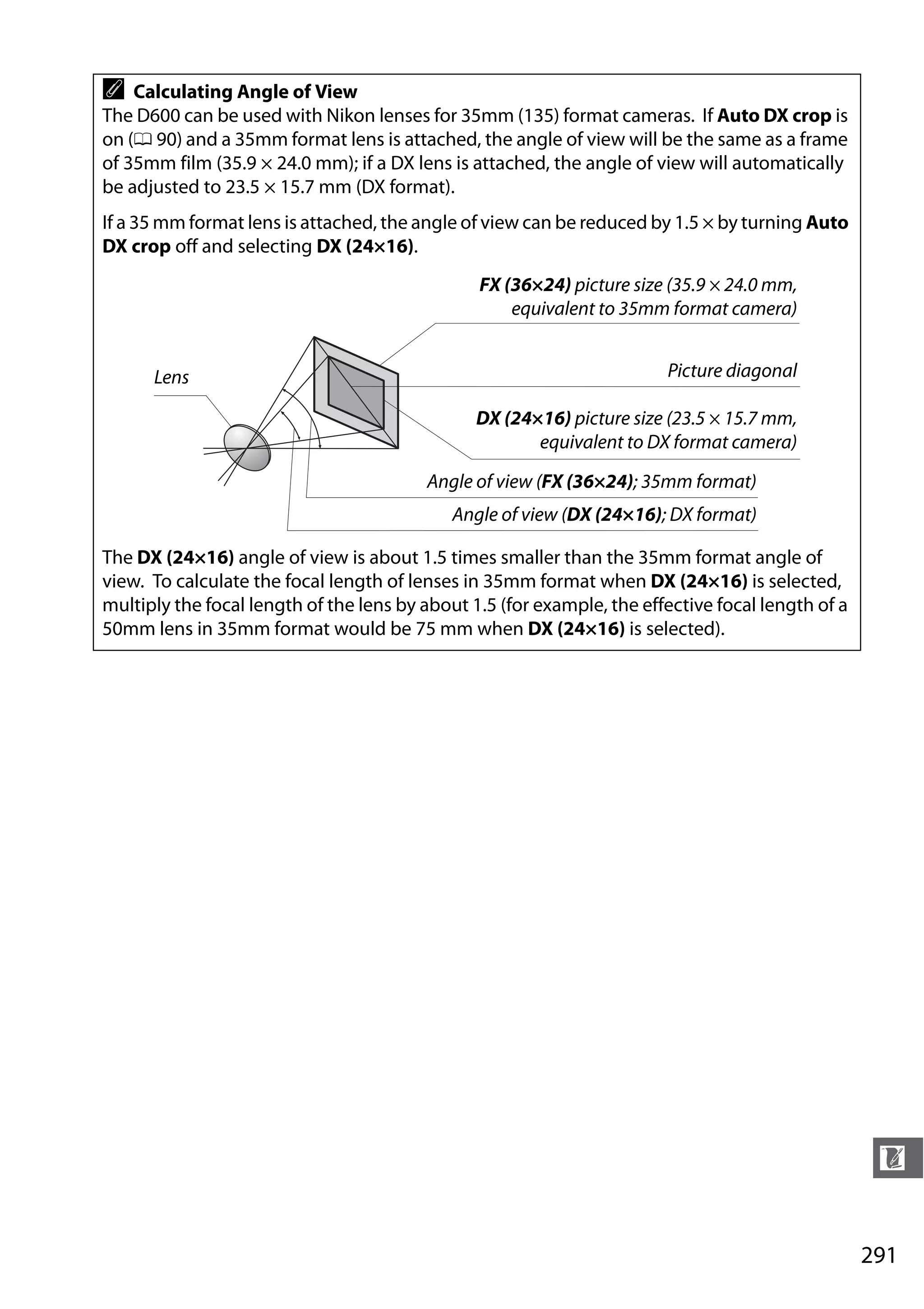 291
n
A Calculating Angle of View
The D600 can be used with Nikon lenses for 35mm (135) format cameras. If Auto DX crop is
on (0 90) and a 35mm format lens is attached, the angle of view will be the same as a frame
of 35mm film (35.9 × 24.0 mm); if a DX lens is attached, the angle of view will automatically
be adjusted to 23.5 × 15.7 mm (DX format).
If a 35 mm format lens is attached, the angle of view can be reduced by 1.5 × by turning Auto
DX crop off and selecting DX (24×16).
The DX (24×16) angle of view is about 1.5 times smaller than the 35mm format angle of
view. To calculate the focal length of lenses in 35mm format when DX (24×16) is selected,
multiply the focal length of the lens by about 1.5 (for example, the effective focal length of a
50mm lens in 35mm format would be 75 mm when DX (24×16) is selected).
FX (36×24) picture size (35.9 × 24.0 mm,
equivalent to 35mm format camera)
Lens Picture diagonal
DX (24×16) picture size (23.5 × 15.7 mm,
equivalent to DX format camera)
Angle of view (FX (36×24); 35mm format)
Angle of view (DX (24×16); DX format)
 