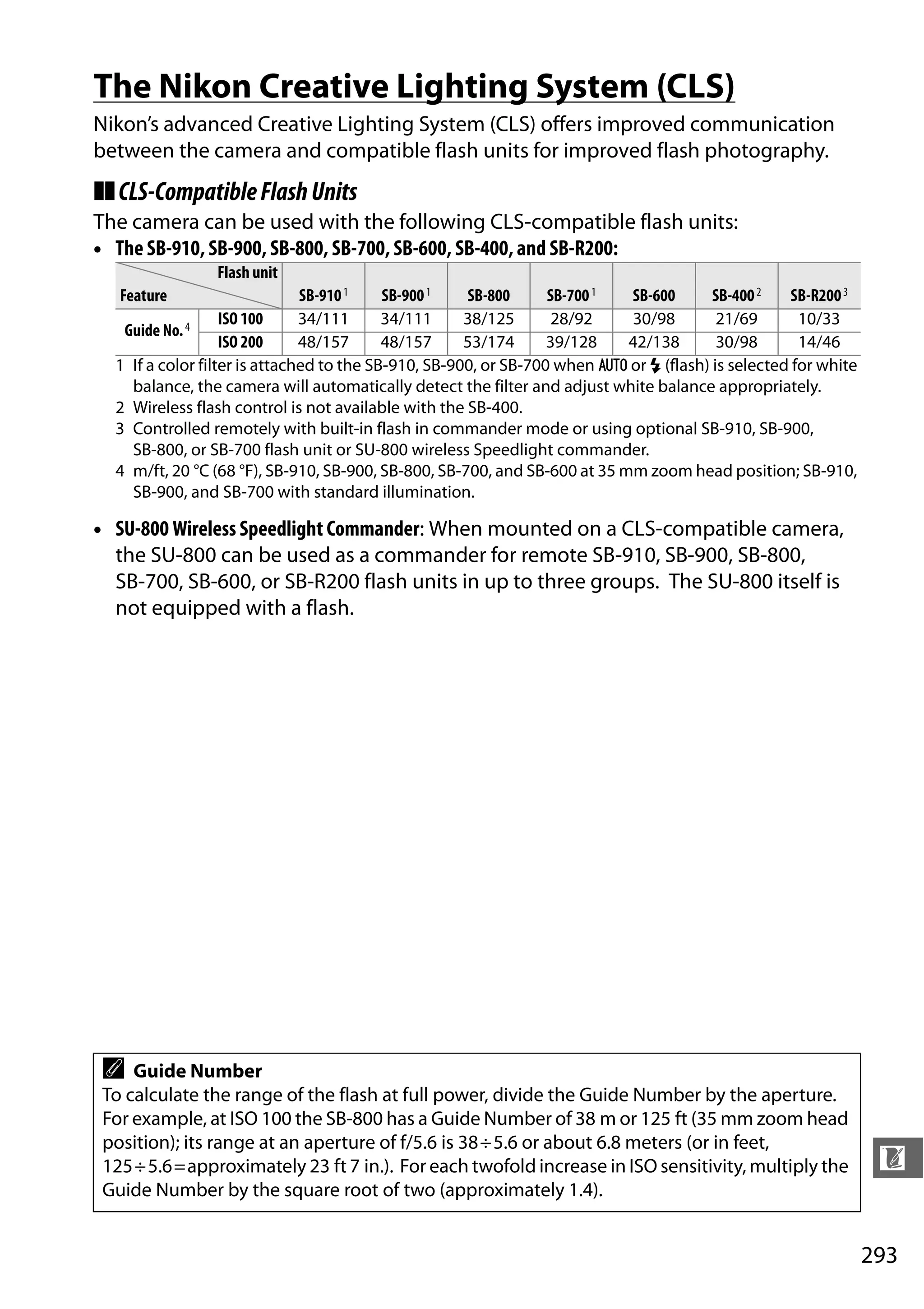 293
n
The Nikon Creative Lighting System (CLS)
Nikon’s advanced Creative Lighting System (CLS) offers improved communication
between the camera and compatible flash units for improved flash photography.
❚❚CLS-CompatibleFlashUnits
The camera can be used with the following CLS-compatible flash units:
• The SB-910, SB-900, SB-800, SB-700, SB-600, SB-400, and SB-R200:
• SU-800 Wireless Speedlight Commander: When mounted on a CLS-compatible camera,
the SU-800 can be used as a commander for remote SB-910, SB-900, SB-800,
SB-700, SB-600, or SB-R200 flash units in up to three groups. The SU-800 itself is
not equipped with a flash.
Flash unit
SB-9101 SB-9001 SB-800 SB-7001 SB-600 SB-4002 SB-R2003Feature
Guide No.4
ISO 100 34/111 34/111 38/125 28/92 30/98 21/69 10/33
ISO 200 48/157 48/157 53/174 39/128 42/138 30/98 14/46
1 If a color filter is attached to the SB-910, SB-900, or SB-700 when v or N (flash) is selected for white
balance, the camera will automatically detect the filter and adjust white balance appropriately.
2 Wireless flash control is not available with the SB-400.
3 Controlled remotely with built-in flash in commander mode or using optional SB-910, SB-900,
SB-800, or SB-700 flash unit or SU-800 wireless Speedlight commander.
4 m/ft, 20 °C (68 °F), SB-910, SB-900, SB-800, SB-700, and SB-600 at 35 mm zoom head position; SB-910,
SB-900, and SB-700 with standard illumination.
A Guide Number
To calculate the range of the flash at full power, divide the Guide Number by the aperture.
For example, at ISO 100 the SB-800 has a Guide Number of 38 m or 125 ft (35 mm zoom head
position); its range at an aperture of f/5.6 is 38÷5.6 or about 6.8 meters (or in feet,
125÷5.6=approximately 23 ft 7 in.). For each twofold increase in ISO sensitivity, multiply the
Guide Number by the square root of two (approximately 1.4).
 
