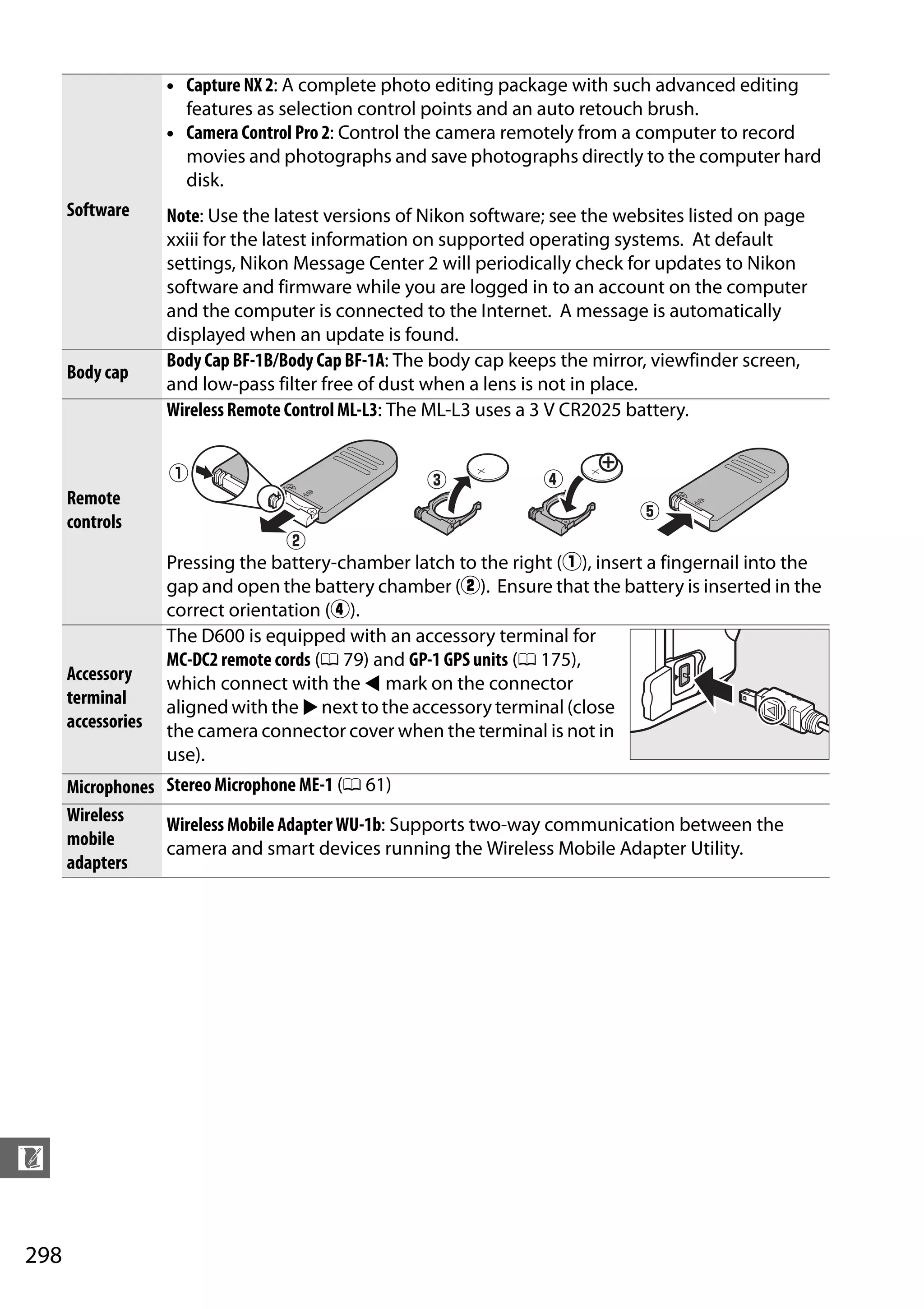 298
n
Software
• Capture NX 2: A complete photo editing package with such advanced editing
features as selection control points and an auto retouch brush.
• Camera Control Pro 2: Control the camera remotely from a computer to record
movies and photographs and save photographs directly to the computer hard
disk.
Note: Use the latest versions of Nikon software; see the websites listed on page
xxiii for the latest information on supported operating systems. At default
settings, Nikon Message Center 2 will periodically check for updates to Nikon
software and firmware while you are logged in to an account on the computer
and the computer is connected to the Internet. A message is automatically
displayed when an update is found.
Body cap
Body Cap BF-1B/Body Cap BF-1A: The body cap keeps the mirror, viewfinder screen,
and low-pass filter free of dust when a lens is not in place.
Remote
controls
Wireless Remote Control ML-L3: The ML-L3 uses a 3 V CR2025 battery.
Pressing the battery-chamber latch to the right (q), insert a fingernail into the
gap and open the battery chamber (w). Ensure that the battery is inserted in the
correct orientation (r).
Accessory
terminal
accessories
The D600 is equipped with an accessory terminal for
MC-DC2 remote cords (0 79) and GP-1 GPS units (0 175),
which connect with the 4 mark on the connector
aligned with the2 next to the accessory terminal (close
the camera connector cover when the terminal is not in
use).
Microphones Stereo Microphone ME-1 (0 61)
Wireless
mobile
adapters
Wireless Mobile Adapter WU-1b: Supports two-way communication between the
camera and smart devices running the Wireless Mobile Adapter Utility.
 