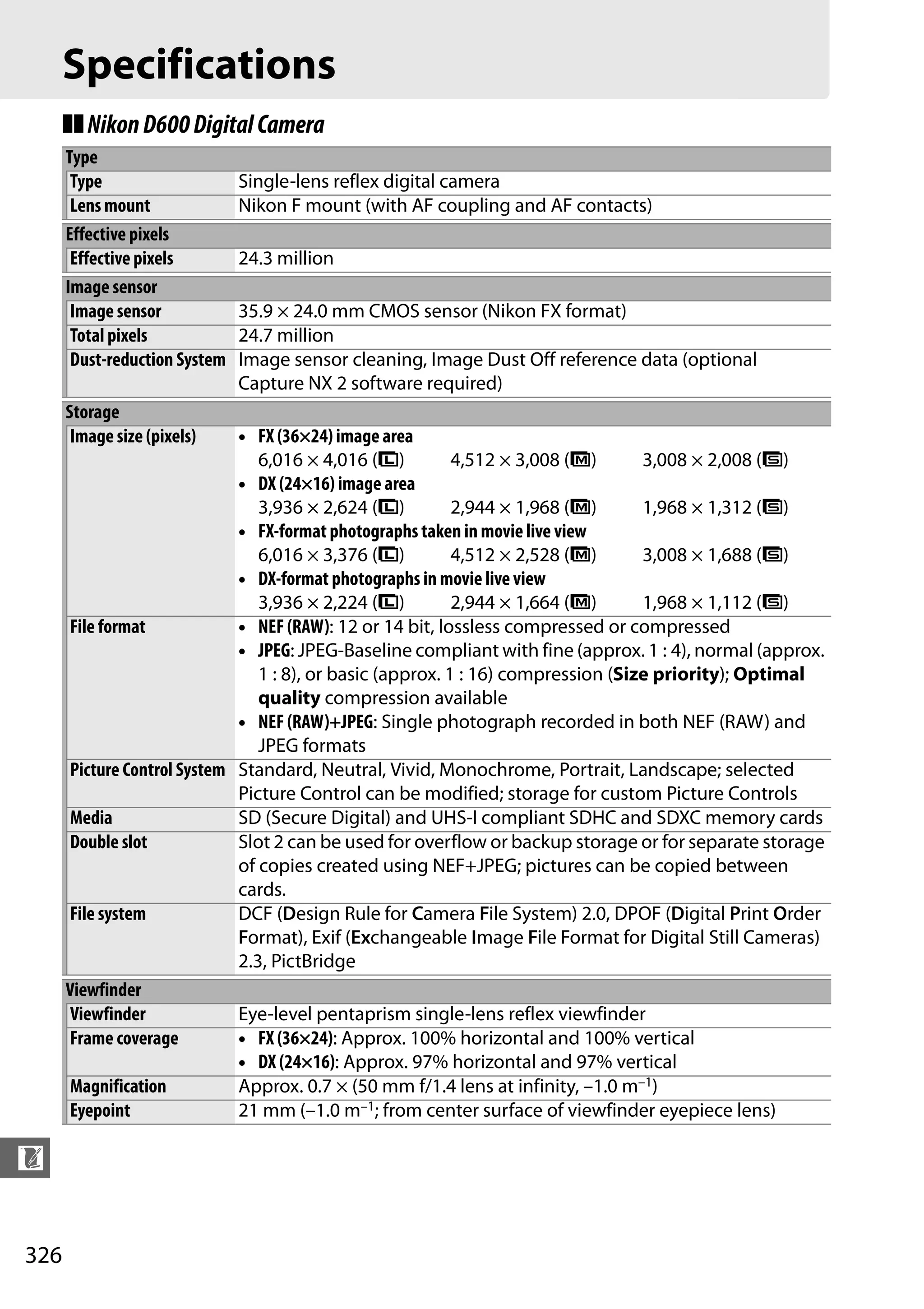 326
n
Specifications
❚❚NikonD600DigitalCamera
Type
Type Single-lens reflex digital camera
Lens mount Nikon F mount (with AF coupling and AF contacts)
Effective pixels
Effective pixels 24.3 million
Image sensor
Image sensor 35.9 × 24.0 mm CMOS sensor (Nikon FX format)
Total pixels 24.7 million
Dust-reduction System Image sensor cleaning, Image Dust Off reference data (optional
Capture NX 2 software required)
Storage
Image size (pixels) • FX (36×24) image area
6,016 × 4,016 (#) 4,512 × 3,008 ($) 3,008 × 2,008 (%)
• DX (24×16) image area
3,936 × 2,624 (#) 2,944 × 1,968 ($) 1,968 × 1,312 (%)
• FX-format photographs taken in movie live view
6,016 × 3,376 (#) 4,512 × 2,528 ($) 3,008 × 1,688 (%)
• DX-format photographs in movie live view
3,936 × 2,224 (#) 2,944 × 1,664 ($) 1,968 × 1,112 (%)
File format • NEF (RAW): 12 or 14 bit, lossless compressed or compressed
• JPEG: JPEG-Baseline compliant with fine (approx. 1 : 4), normal (approx.
1 : 8), or basic (approx. 1 : 16) compression (Size priority); Optimal
quality compression available
• NEF (RAW)+JPEG: Single photograph recorded in both NEF (RAW) and
JPEG formats
Picture Control System Standard, Neutral, Vivid, Monochrome, Portrait, Landscape; selected
Picture Control can be modified; storage for custom Picture Controls
Media SD (Secure Digital) and UHS-I compliant SDHC and SDXC memory cards
Double slot Slot 2 can be used for overflow or backup storage or for separate storage
of copies created using NEF+JPEG; pictures can be copied between
cards.
File system DCF (Design Rule for Camera File System) 2.0, DPOF (Digital Print Order
Format), Exif (Exchangeable Image File Format for Digital Still Cameras)
2.3, PictBridge
Viewfinder
Viewfinder Eye-level pentaprism single-lens reflex viewfinder
Frame coverage • FX (36×24): Approx. 100% horizontal and 100% vertical
• DX (24×16): Approx. 97% horizontal and 97% vertical
Magnification Approx. 0.7 × (50 mm f/1.4 lens at infinity, –1.0 m–1)
Eyepoint 21 mm (–1.0 m–1; from center surface of viewfinder eyepiece lens)
 