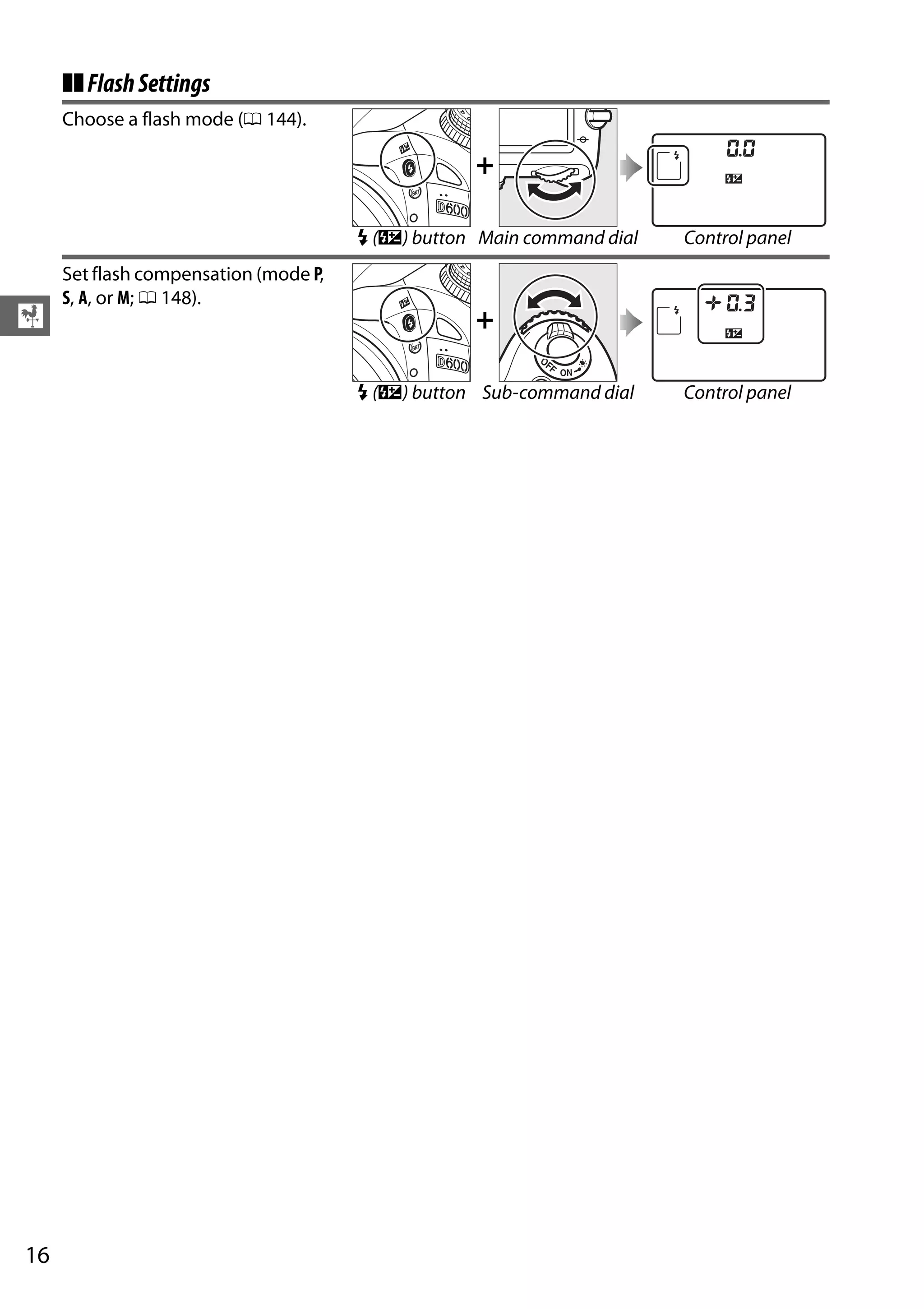 16
X
❚❚FlashSettings
Choose a flash mode (0 144).
+
M (Y) button Main command dial Control panel
Set flash compensation (mode P,
S, A, or M; 0 148).
+
M (Y) button Sub-command dial Control panel
 