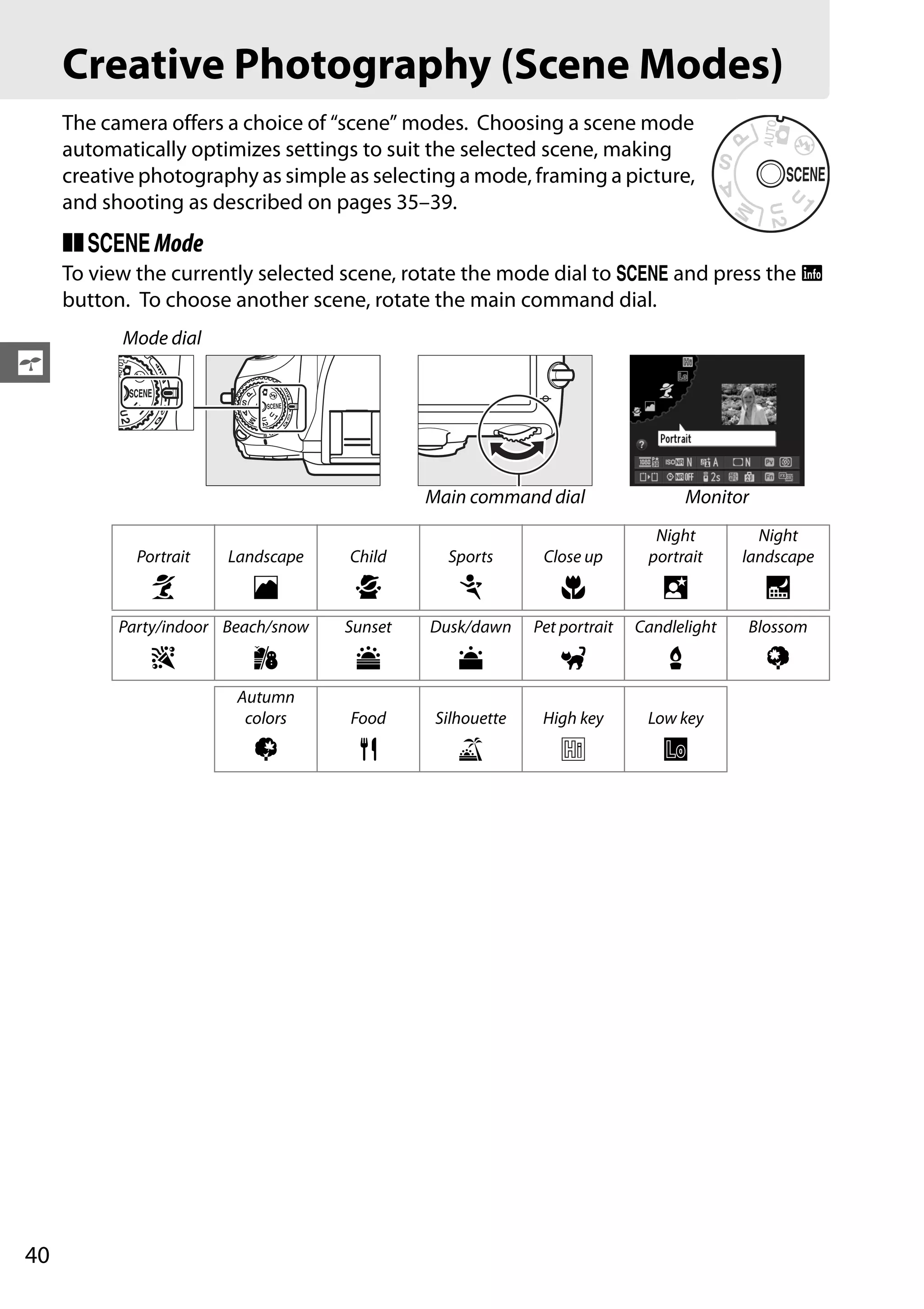 40
s
Creative Photography (Scene Modes)
The camera offers a choice of “scene” modes. Choosing a scene mode
automatically optimizes settings to suit the selected scene, making
creative photography as simple as selecting a mode, framing a picture,
and shooting as described on pages 35–39.
❚❚hMode
To view the currently selected scene, rotate the mode dial to h and press the R
button. To choose another scene, rotate the main command dial.
Mode dial
Main command dial Monitor
Portrait Landscape Child Sports Close up
Night
portrait
Night
landscape
k l p m n o r
Party/indoor Beach/snow Sunset Dusk/dawn Pet portrait Candlelight Blossom
s t u v w x y
Autumn
colors Food Silhouette High key Low key
z 0 1 2 3
 