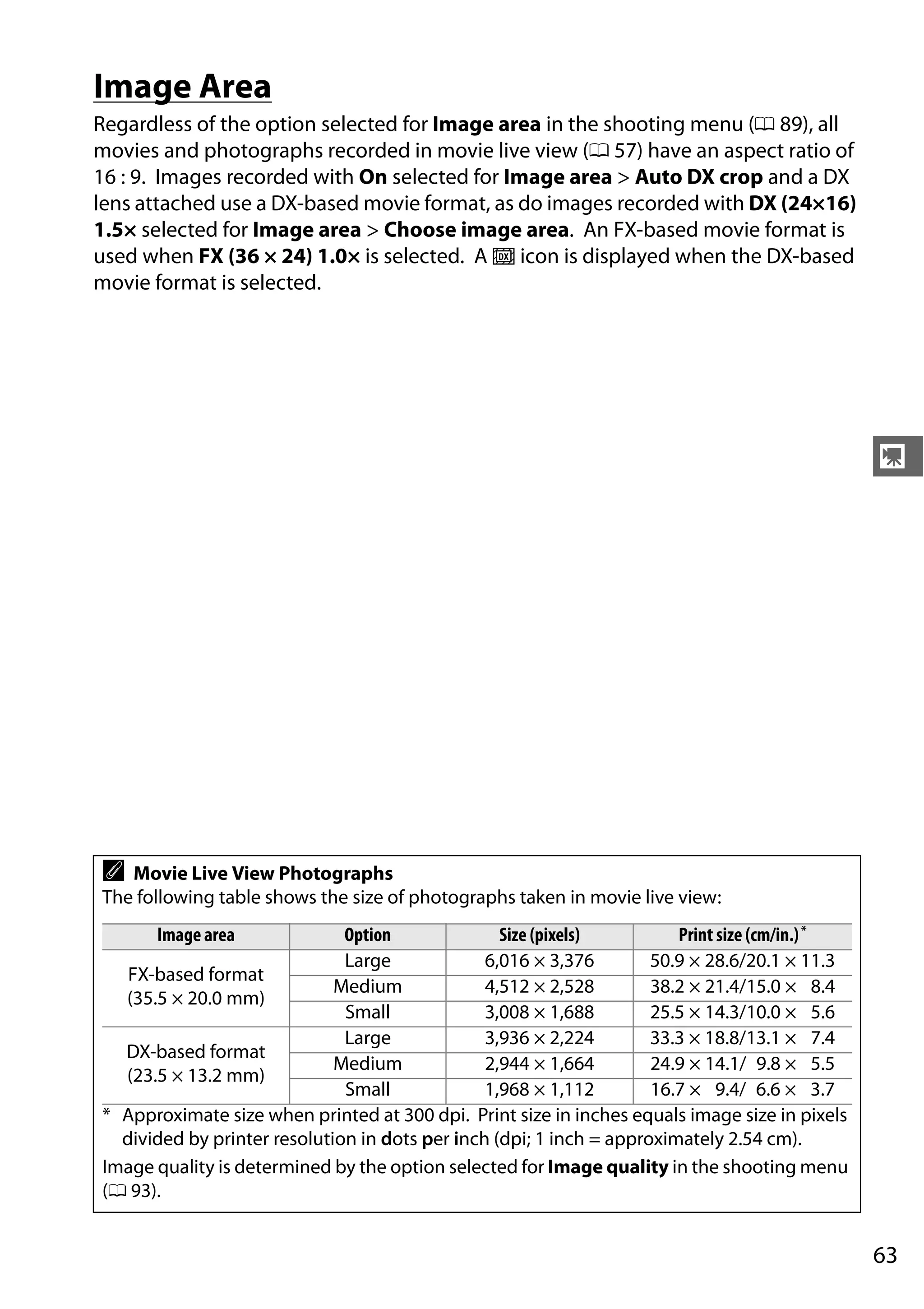 63
y
Image Area
Regardless of the option selected for Image area in the shooting menu (0 89), all
movies and photographs recorded in movie live view (0 57) have an aspect ratio of
16 : 9. Images recorded with On selected for Image area > Auto DX crop and a DX
lens attached use a DX-based movie format, as do images recorded with DX (24×16)
1.5× selected for Image area > Choose image area. An FX-based movie format is
used when FX (36 × 24) 1.0× is selected. A a icon is displayed when the DX-based
movie format is selected.
A Movie Live View Photographs
The following table shows the size of photographs taken in movie live view:
Image area Option Size (pixels) Print size (cm/in.)*
FX-based format
(35.5 × 20.0 mm)
Large 6,016 × 3,376 50.9 × 28.6/20.1 × 11.3
Medium 4,512 × 2,528 38.2 × 21.4/15.0 × 8.4
Small 3,008 × 1,688 25.5 × 14.3/10.0 × 5.6
DX-based format
(23.5 × 13.2 mm)
Large 3,936 × 2,224 33.3 × 18.8/13.1 × 7.4
Medium 2,944 × 1,664 24.9 × 14.1/ 9.8 × 5.5
Small 1,968 × 1,112 16.7 × 9.4/ 6.6 × 3.7
* Approximate size when printed at 300 dpi. Print size in inches equals image size in pixels
divided by printer resolution in dots per inch (dpi; 1 inch = approximately 2.54 cm).
Image quality is determined by the option selected for Image quality in the shooting menu
(0 93).
 