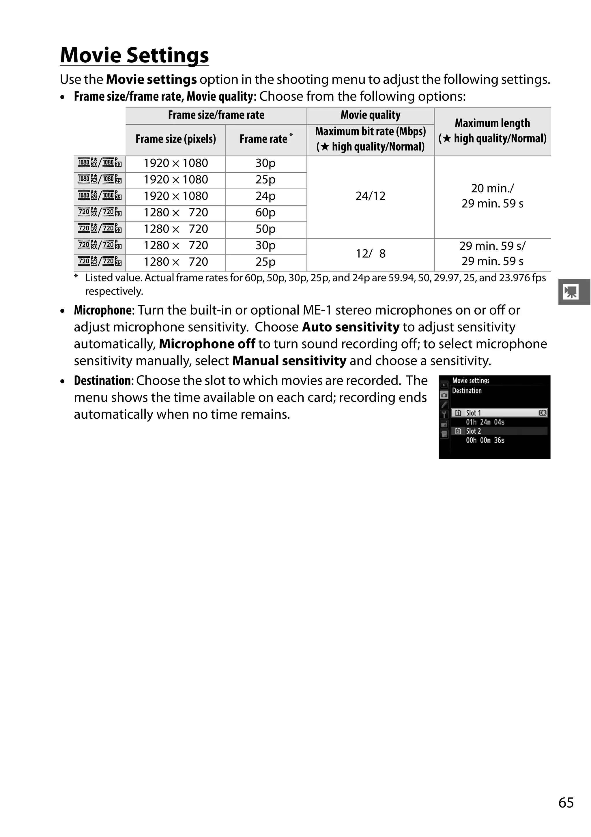 65
y
Movie Settings
Use the Movie settings option in the shooting menu to adjust the following settings.
• Frame size/frame rate, Movie quality: Choose from the following options:
• Microphone: Turn the built-in or optional ME-1 stereo microphones on or off or
adjust microphone sensitivity. Choose Auto sensitivity to adjust sensitivity
automatically, Microphone off to turn sound recording off; to select microphone
sensitivity manually, select Manual sensitivity and choose a sensitivity.
• Destination: Choose the slot to which movies are recorded. The
menu shows the time available on each card; recording ends
automatically when no time remains.
Frame size/frame rate Movie quality
Maximum length
(★ high quality/Normal)Frame size (pixels) Frame rate* Maximum bit rate (Mbps)
(★ high quality/Normal)
o/1 1920 × 1080 30p
24/12
20 min./
29 min. 59 s
p/2 1920 × 1080 25p
q/3 1920 × 1080 24p
r/4 1280 × 720 60p
s/5 1280 × 720 50p
t/6 1280 × 720 30p
12/ 8
29 min. 59 s/
29 min. 59 su/7 1280 × 720 25p
* Listed value. Actual frame rates for 60p, 50p, 30p, 25p, and 24p are 59.94, 50, 29.97, 25, and 23.976 fps
respectively.
 