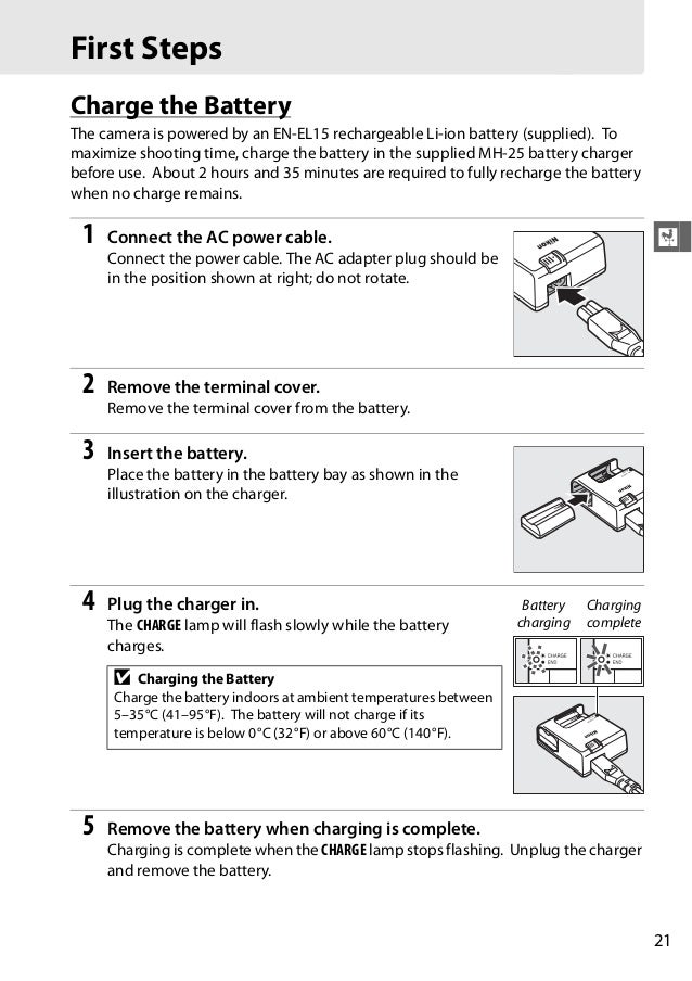 Nikon pdf manuals