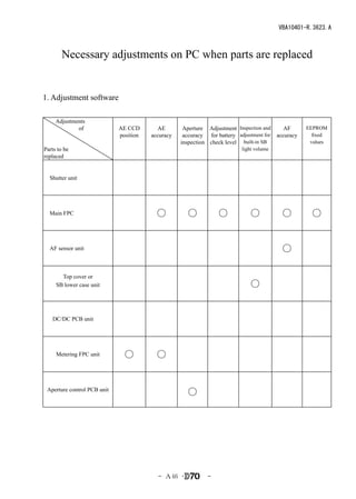 VBA10401-R.3623.A



       Necessary adjustments on PC when parts are replaced


1. Adjustment software

　　Adjustments
          of                 AE CCD       AE        Aperture Adjustment Inspection and       AF      EEPROM
                             position   accuracy    accuracy for battery adjustment for   accuracy     fixed
                                                   inspection check level built-in SB                 values
Parts to be                                                                light volume
replaced


　Shutter unit




　Main FPC                                 ○          ○            ○           ○             ○         ○


　AF sensor unit                                                                             ○

       Top cover or
     SB lower case unit                                                       ○


 　DC/DC PCB unit




     Metering FPC unit         ○          ○


 Aperture control PCB unit
                                                     ○




                                          - Ａ46 ･            -
 