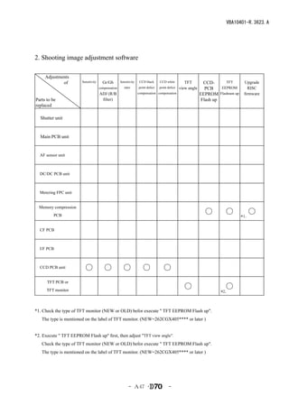 VBA10401-R.3623.A




2. Shooting image adjustment software

　　Adjustments
          of            Sensitivity     Gr/Gb        Sensitivity    CCD black     CCD white         TFT         CCD-      TFT       Upgrade
                                      compensation      ratio      point defect   point defect   view angle      PCB    EEPROM        RISC
                                      ADJ (R/B                     compensation compensation                  EEPROM Flashram up    firmware
Parts to be                            filter)                                                                 Flash up
replaced

　Shutter unit


　Main PCB unit


　AF sensor unit



　DC/DC PCB unit



　Metering FPC unit


  Memory compression
         PCB
                                                                                                                ○        ○         *1.
                                                                                                                                         ○

　CF PCB



　I/F PCB



　CCD PCB unit             ○              ○             ○              ○             ○
      TFT PCB or
      TFT monitor
                                                                                                   ○                     ○
                                                                                                                       *2.



*1. Check the type of TFT monitor (NEW or OLD) befor execute " TFT EEPROM Flash up".
   The type is mentioned on the label of TFT monitor. (NEW=262CGX405**** or later )


*2. Execute " TFT EEPROM Flash up" first, then adjust "TFT view angle”.
   Check the type of TFT monitor (NEW or OLD) befor execute " TFT EEPROM Flash up".
   The type is mentioned on the label of TFT monitor. (NEW=262CGX405**** or later )




                                                           - Ａ47 ･                      -
 