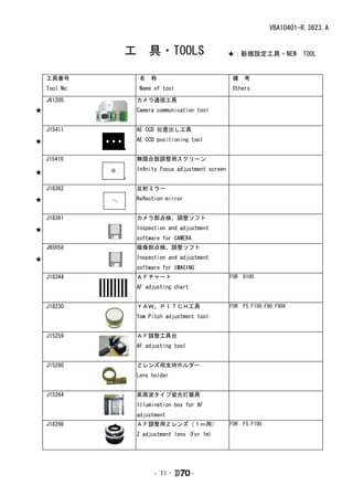 VBA10401-R.3623.A


               工　具・TOOLS　                          ★：新規設定工具・NEW　TOOL


    工具番号         名　称                                備　考
    Tool No.     Name of tool                       Others

    J61205      カメラ通信工具
★               Camera communication tool


    J15411      AE CCD 位置出し工具

★               AE CCD positioning tool


    J15410      無限合致調整用スクリーン
                Infinity focus adjustment screen
★

    J18362      反射ミラー

★               Reflection mirror


    J18361      カメラ部点検、調整ソフト

★               Inspection and adjustment
                software for CAMERA
    J65058      撮像部点検、調整ソフト

★               Inspection and adjustment
                software for IMAGING
    J18344      ＡＦチャート                             FOR　D100
                AF adjusting chart


    J18230      ＹＡＷ、ＰＩＴＣＨ工具                        FOR　F5,F100,F90,F90X
                Yaw,Pitch adjustment tool


    J15259      ＡＦ調整工具台
                AF adjusting tool


    J15280      Ｚレンズ用支持ホルダー
                Lens holder


    J15264      高周波タイプ蛍光灯器具
                Illumination box for AF
                adjustment
    J18266      ＡＦ調整用Ｚレンズ（１ｍ用）                     FOR　F5,F100
                Z adjustment lens (For 1m)




                      - T1 ･          -
 