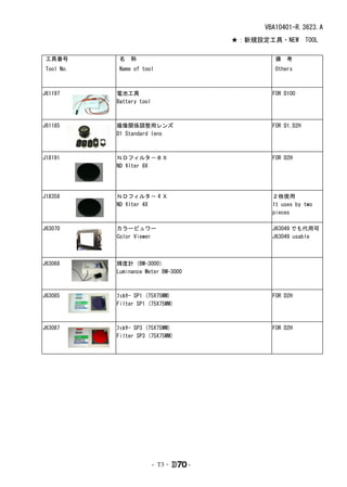 VBA10401-R.3623.A
                                          ★：新規設定工具・NEW　TOOL

 工具番号        名　称                                   備　考
 Tool No.    Name of tool                          Others



J61197      電池工具                                  FOR D100
            Battery tool



J61185      撮像関係調整用レンズ                            FOR D1,D2H
            D1 Standard lens



J18191      ＮＤフィルタ－８Ｘ                             FOR D2H
            ND filter 8X




J18358      ＮＤフィルタ－ 4 Ｘ                           ２枚使用
            ND filter 4X                          It uses by two
                                                  pieces

J63070      カラービュワー                               J63049 でも代用可
            Color Viewer                          J63049 usable



J63068      輝度計（BM-3000）
            Luminance Meter BM-3000



J63085      ﾌｨﾙﾀｰ SP1 (75X75MM)                   FOR D2H
            Filter SP1 (75X75MM)



J63087      ﾌｨﾙﾀｰ SP3 (75X75MM)                   FOR D2H
            Filter SP3 (75X75MM)




                           - T3 ･     -
 