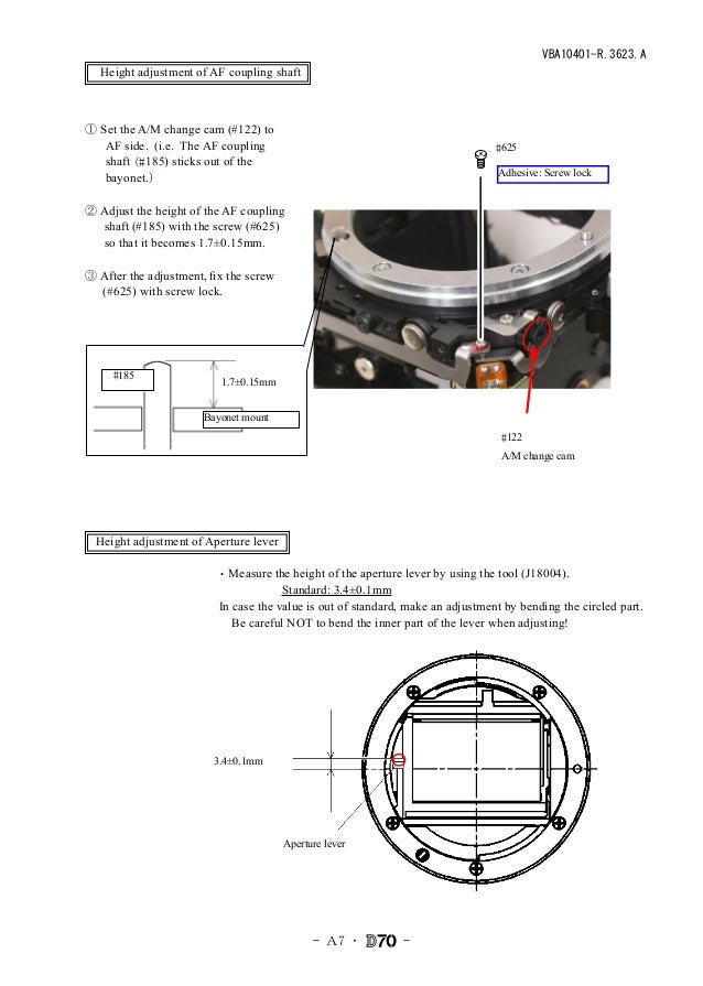 Nikon D70 Manual