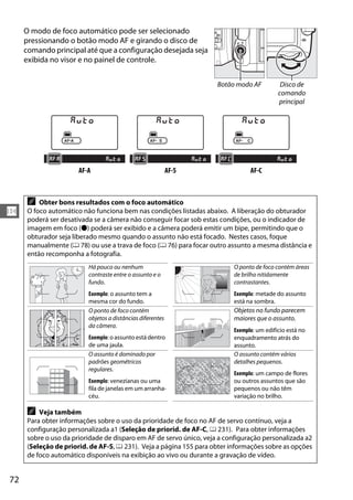 72
N
O modo de foco automático pode ser selecionado
pressionando o botão modo AF e girando o disco de
comando principal até que a configuração desejada seja
exibida no visor e no painel de controle.
AF-A AF-S AF-C
A Obter bons resultados com o foco automático
O foco automático não funciona bem nas condições listadas abaixo. A liberação do obturador
poderá ser desativada se a câmera não conseguir focar sob estas condições, ou o indicador de
imagem em foco (I) poderá ser exibido e a câmera poderá emitir um bipe, permitindo que o
obturador seja liberado mesmo quando o assunto não está focado. Nestes casos, foque
manualmente (0 78) ou use a trava de foco (0 76) para focar outro assunto a mesma distância e
então recomponha a fotografia.
Há pouco ou nenhum
contraste entre o assunto e o
fundo.
Exemplo: o assunto tem a
mesma cor do fundo.
O ponto de foco contém áreas
de brilho nitidamente
contrastantes.
Exemplo: metade do assunto
está na sombra.
O ponto de foco contém
objetos a distâncias diferentes
da câmera.
Exemplo: o assunto está dentro
de uma jaula.
Objetos no fundo parecem
maiores que o assunto.
Exemplo: um edifício está no
enquadramento atrás do
assunto.
O assunto é dominado por
padrões geométricos
regulares.
Exemplo: venezianas ou uma
fila de janelas em um arranha-
céu.
O assunto contém vários
detalhes pequenos.
Exemplo: um campo de flores
ou outros assuntos que são
pequenos ou não têm
variação no brilho.
A Veja também
Para obter informações sobre o uso da prioridade de foco no AF de servo contínuo, veja a
configuração personalizada a1 (Seleção de priorid. de AF-C, 0 231). Para obter informações
sobre o uso da prioridade de disparo em AF de servo único, veja a configuração personalizada a2
(Seleção de priorid. de AF-S, 0 231). Veja a página 155 para obter informações sobre as opções
de foco automático disponíveis na exibição ao vivo ou durante a gravação de vídeo.
Botão modo AF Disco de
comando
principal
 