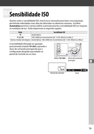 79
S
S
Sensibilidade ISO
Quanto maior a sensibilidade ISO, menos luz é necessária para fazer uma exposição,
permitindo velocidades mais altas do obturador ou aberturas menores. Escolher
Automático permite à câmera definir automaticamente a sensibilidade ISO em resposta
às condições de luz. Estão disponíveis as seguintes opções:
A sensibilidade ISO pode ser ajustada
pressionando o botão W (S) e girando o
disco de comando principal até que a
configuração desejada seja exibida no
painel de controle ou no visor.
Modo Sensibilidade ISO
% Automático
P, S, A, M 100–6400 em incrementos de 1/3 EV; Alta 0,3 a Alta 2
Outros modos de disparo Automático; 100–6400 em incrementos de 1/3 EV; Alta 0,3 a Alta 2
Botão W (S) Disco de comando
principal
Painel de controle Visor
 