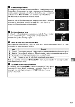 109
J
A Grade do Picture Control
Pressionar o botão W (S) no passo 2 da página 107 exibe uma grade do
Picture Control mostrando o contraste e a saturação do Picture Control
selecionado em relação aos outros Picture Controls (apenas o contraste é
exibido quando Monocromático está selecionado). Solte o botão
W (S) para voltar para o menu Picture Control.
Os ícones para os Picture Controls que utilizam o contraste e a saturação
automáticos são exibidos em verde na grade do Picture Control, e
aparecem linhas paralelas aos eixos da grade.
A Configurações anteriores
A linha sob o valor exibido no menu de configuração de Picture Control
indica o valor anterior para a configuração. Utilize-a como uma
referência ao ajustar as configurações.
A Efeitos de filtro (apenas monocromático)
As opções neste menu simulam o efeito de filtros de cor em fotografias monocromáticas. Estão
disponíveis os seguintes efeitos de filtro:
Opção Descrição
Y Amarelo Aumenta o contraste. Pode ser utilizado para reduzir a luminosidade do céu em
fotografias de paisagem. O laranja produz mais contraste do que o amarelo, o
vermelho produz mais contraste do que o laranja.
O Laranja
R Vermelho
G Verde Suaviza os tons de pele. Pode ser utilizado para retratos.
Note que os efeitos obtidos com Efeitos de filtro são mais pronunciados do que os produzidos
com os filtros de vidro físicos.
A Tonalidade (apenas monocromático)
Pressionar 3 quando Tonalidade estiver selecionada exibe as opções de
saturação. Pressione 4 ou 2 para ajustar a saturação. O controle da
saturação não está disponível quando B&W (P&B) (preto e branco)
estiver selecionado.
 