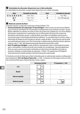 122
l
A Velocidades do obturador disponíveis com o flash embutido
As velocidades do obturador a seguir estão disponíveis com o flash embutido.
Modo Velocidade do obturador Modo Velocidade do obturador
i, P, A, k, p, s, w, g 1/250–1/60 s S 1/250–30 s
n, 0 1/250–1/125 s M 1/250–30 s, A
o 1/250–1 s
A Modo de controle do flash
A câmera suporta os seguintes modos de controle do flash i-TTL:
• Flash de preenchimento com compensação i-TTL para SLR digital: o flash emite uma série de pré-flashes
quase invisíveis (pré-flashes de monitoração) imediatamente antes do flash principal. Os pré-
flashes refletidos nos objetos em todas as áreas do quadro são captados por um sensor RGB de
2016 pixels e analisados em combinação com as informações de alcance do sistema de
fotometria matricial para ajustar a saída do flash, para obter um equilíbrio natural entre o
assunto principal e a iluminação de fundo do ambiente. Se uma lente tipo G ou D for usada, a
informação da distância será incluída ao calcular a saída do flash. A precisão do cálculo pode
ser aumentada para lentes sem CPU, fornecendo os dados da lente (distância focal e abertura
máxima; veja 0 149). Não disponível quando fotometria pontual for usada.
• Flash i-TTL padrão para SLR digital: a saída do flash é ajustada para trazer a iluminação do quadro
para o nível padrão. O brilho do fundo não é levado em consideração. Recomendado para
fotos em que o assunto principal é enfatizado em detrimento dos detalhes do fundo ou
quando é utilizada a compensação de exposição. O flash i-TTL padrão para SLR digital é
automaticamente ativado quando a fotometria pontual é selecionada.
O modo de controle do flash para o flash embutido pode ser selecionado usando a configuração
personalizada e3 (Ctrl. de flash p/ flash emb., 0 246). A exibição de informação mostra o modo
de controle do flash para o flash embutido, como a seguir:
Sincronismo do flash FP automático (0 244)
i-TTL —
Manual —
Flash em repetição —
Modo de comando
 