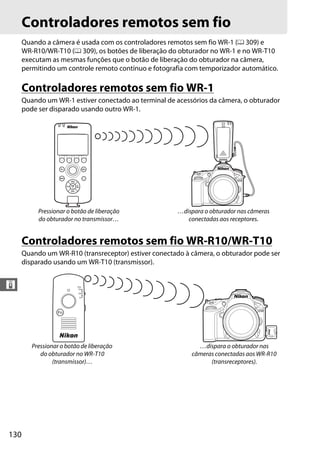 130
&
Controladores remotos sem fio
Quando a câmera é usada com os controladores remotos sem fio WR-1 (0 309) e
WR-R10/WR-T10 (0 309), os botões de liberação do obturador no WR-1 e no WR-T10
executam as mesmas funções que o botão de liberação do obturador na câmera,
permitindo um controle remoto contínuo e fotografia com temporizador automático.
Controladores remotos sem fio WR-1
Quando um WR-1 estiver conectado ao terminal de acessórios da câmera, o obturador
pode ser disparado usando outro WR-1.
Controladores remotos sem fio WR-R10/WR-T10
Quando um WR-R10 (transreceptor) estiver conectado à câmera, o obturador pode ser
disparado usando um WR-T10 (transmissor).
Pressionar o botão de liberação
do obturador no transmissor…
…dispara o obturador nas câmeras
conectadas aos receptores.
Pressionar o botão de liberação
do obturador no WR-T10
(transmissor)…
…dispara o obturador nas
câmeras conectadas aos WR-R10
(transreceptores).
 