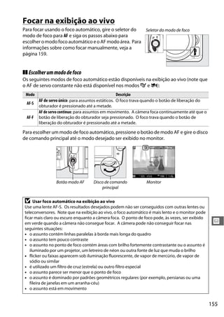 155
x
Focar na exibição ao vivo
Para focar usando o foco automático, gire o seletor do
modo de foco para AF e siga os passos abaixo para
escolher o modo foco automático e o AF modo área. Para
informações sobre como focar manualmente, veja a
página 159.
❚❚ Escolherummododefoco
Os seguintes modos de foco automático estão disponíveis na exibição ao vivo (note que
o AF de servo constante não está disponível nos modos g e i):
Para escolher um modo de foco automático, pressione o botão de modo AF e gire o disco
de comando principal até o modo desejado ser exibido no monitor.
Modo Descrição
AF-S
AF de servo único: para assuntos estáticos. O foco trava quando o botão de liberação do
obturador é pressionado até a metade.
AF-F
AF de servo contínuo: para assuntos em movimento. A câmera foca continuamente até que o
botão de liberação do obturador seja pressionado. O foco trava quando o botão de
liberação do obturador é pressionado até a metade.
Botão modo AF Disco de comando
principal
Monitor
D Usar foco automático na exibição ao vivo
Use uma lente AF-S. Os resultados desejados podem não ser conseguidos com outras lentes ou
teleconversores. Note que na exibição ao vivo, o foco automático é mais lento e o monitor pode
ficar mais claro ou escuro enquanto a câmera foca. O ponto de foco pode, às vezes, ser exibido
em verde quando a câmera não consegue focar. A câmera pode não conseguir focar nas
seguintes situações:
• o assunto contém linhas paralelas à borda mais longa do quadro
• o assunto tem pouco contraste
• o assunto no ponto de foco contém áreas com brilho fortemente contrastante ou o assunto é
iluminado por um projetor, um letreiro de néon ou outra fonte de luz que muda o brilho
• flicker ou faixas aparecem sob iluminação fluorescente, de vapor de mercúrio, de vapor de
sódio ou similar
• é utilizado um filtro de cruz (estrela) ou outro filtro especial
• o assunto parece ser menor que o ponto de foco
• o assunto é dominado por padrões geométricos regulares (por exemplo, persianas ou uma
fileira de janelas em um arranha-céu)
• o assunto está em movimento
Seletor do modo de foco
 