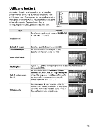 157
x
Utilizar o botão P
As opções listadas abaixo podem ser acessadas
pressionando o botão P durante a fotografia com
exibição ao vivo. Destaque os itens usando o seletor
múltiplo e pressione 2 para visualizar as opções para
o item destacado. Depois de escolher a
configuração desejada, pressione J para sair.
Opção Descrição
Área da imagem
Escolha entre as áreas de imagem DX (24×16)
e 1.3× (18×12) (0 63).
Qualidade de imagem Escolha a qualidade de imagem (0 66).
Tamanho da imagem Escolha o tamanho da imagem (0 68).
Definir Picture Control
Escolha um Picture Control (0 105).
D-Lighting Ativo
Ajuste o D-Lighting ativo para preservar os detalhes nos realces e nas
sombras (0 113).
Modo de controle remoto
(ML-L3)
Escolha entre os modos Controle remoto
com retardo, Cont. rem. de resposta rápida
e Espelho suspenso remoto para fotografia
com controle remoto usando o controle
remoto opcional ML-L3 (0 127).
Brilho do monitor
Pressione 1 ou 3 para ajustar o brilho do
monitor para a exibição ao vivo. As alterações
ao brilho do monitor não têm efeito sobre as
fotografias gravadas pela câmera.
Botão P
 