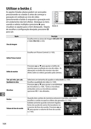 164
y
Utilizar o botão P
As opções listadas abaixo podem ser acessadas
pressionando-se o botão P antes de começar a
gravação em exibição ao vivo de vídeo
(pressionando o botão P enquanto a gravação está
em andamento não tem efeito). Destaque os itens
usando o seletor múltiplo e pressione 2 para
visualizar as opções para o item destacado. Depois
de escolher a configuração desejada, pressione J
para sair.
Opção Descrição
Área da imagem
Escolha entre as áreas de imagem DX (24×16)
e 1.3× (18×12) (0 63).
Definir Picture Control
Escolha um Picture Control (0 105).
Brilho do monitor
Pressione 1 ou 3 para ajustar o brilho do
monitor para a exibição ao vivo de vídeo. As
alterações no brilho do monitor não têm
efeito sobre os vídeos gravados pela câmera.
Tam. qd./veloc. grav. qds. Selecione um tamanho do quadro e velocidade (0 169).
Qualidade de vídeo Escolha a qualidade de vídeo (0 169).
Microfone
Pressione 1 ou 3 para ajustar a sensibilidade
do microfone (0 169). Tanto o microfone
embutido como os microfones estéreo
opcionais ME-1 são afetados.
Destino
Quando dois cartões de memória estiverem inseridos, você pode
escolher o cartão no qual os vídeos são gravados (0 169).
Volume do fone de ouvido
Exibido somente quando estiverem ligados
fones de ouvido de outros fornecedores no
conector de fone de ouvido. Pressione 1 ou
3 para ajustar o volume do fone de ouvido
(0 165).
Botão P
 