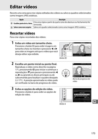 173
y
Editar vídeos
Recorte uma cena para criar cópias editadas dos vídeos ou salve os quadros selecionados
como imagens JPEG estáticas.
Recortar vídeos
Para criar cópias recortadas dos vídeos:
1 Exiba um vídeo em tamanho cheio.
Pressione o botão K para exibir imagens em
tamanho cheio no monitor e pressione 4 e 2
para rolar as imagens até que o vídeo que você
deseja editar seja exibido.
2 Escolha um ponto inicial ou ponto final.
Reproduza o vídeo como descrito na página
171, pressionando J para iniciar e continuar a
reprodução e 3 para pausar e pressionando 4
ou 2 ou girando os discos principais ou de
subcomando para localizar o quadro desejado
(0 171). A posição aproximada no vídeo pode
ser verificada na barra de progresso do vídeo.
3 Exiba as opções de edição do vídeo.
Pressione o botão P para exibir as opções de
edição do vídeo.
Opção Descrição
9 Escolher ponto de in./térm.
Cria uma cópia a partir da qual a cena de abertura ou fechamento foi
removida.
4 Salvar como novo arquivo Salva um quadro selecionado como uma imagem JPEG estática.
Botão K
Barra de progresso do
vídeo
Botão P
 