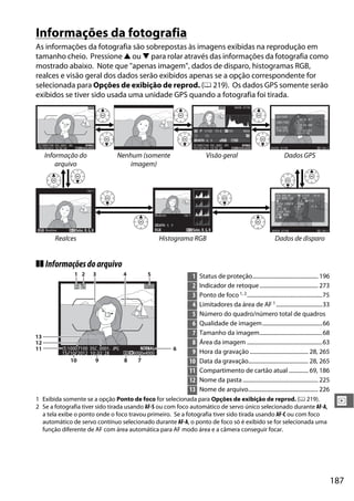 187
I
Informações da fotografia
As informações da fotografia são sobrepostas às imagens exibidas na reprodução em
tamanho cheio. Pressione 1 ou 3 para rolar através das informações da fotografia como
mostrado abaixo. Note que "apenas imagem", dados de disparo, histogramas RGB,
realces e visão geral dos dados serão exibidos apenas se a opção correspondente for
selecionada para Opções de exibição de reprod. (0 219). Os dados GPS somente serão
exibidos se tiver sido usada uma unidade GPS quando a fotografia foi tirada.
❚❚ Informaçõesdoarquivo
1 Exibida somente se a opção Ponto de foco for selecionada para Opções de exibição de reprod. (0 219).
2 Se a fotografia tiver sido tirada usando AF-S ou com foco automático de servo único selecionado durante AF-A,
a tela exibe o ponto onde o foco travou primeiro. Se a fotografia tiver sido tirada usando AF-C ou com foco
automático de servo contínuo selecionado durante AF-A, o ponto de foco só é exibido se for selecionada uma
função diferente de AF com área automática para AF modo área e a câmera conseguir focar.
Informação do
arquivo
Nenhum (somente
imagem)
Visão geral Dados GPS
Realces Histograma RGB Dados de disparo
1/12
100D7100 DSC_0001. JPG
15/10/2012 10: 02: 28
NNORORMALAL
6000x4000
0, 0
1/ 125 F5. 6 85mm100
100D7100 DSC_0001. JPG
15/10/2012 10: 02: 28
NNORORMALAL
6000x4000
NIKON D71001/12
L
L
A
T
A
O
L
I
T
N
T
M
I
G
I
E
T
I
T
(
U
T
U
U
D
U
D
T
E
D
E
C
E
)
:
:
:
:
:
:
:
N
E
1
3
1
0
3
3
5
5
1
5
9
m
/
:
º
º
1
1
3
4
0
5
5
3
/
:
.
.
2
0
9
6
0
0
7
9
1
1
6
2
‘
‘
NIKON D7100 100-1
100-1
RGB Realces Selec. R, G, B
100-1
RGB Selec. R, G, B
Realces
M
E
F
L
A
F
S
T
X
O
E
F
L
Y
,
R
P
C
N
A
N
,
.
A
S
/
S
C
S
M
L
H
P
O
V
M
D
D
L
R
T
O
,
E
E
Y
D
A
,
N
P
E
P
I
G
E
.
S
T
O
H
:
:
:
:
:
:
:
:
:
0
8
8
S
.
5
5
,
,
0
m
1
1
m
/
0
,
1
0
25
+1/
/
,
6
1
F
.
5
4
. 6
NIKON D7100 100-1
1/12
100D7100 DSC_0001. JPG
15/10/2012 10: 02: 28
NNORORMALAL
6000x4000
1 Status de proteção............................................... 196
2 Indicador de retoque.......................................... 273
3 Ponto de foco 1, 2......................................................75
4 Limitadores da área de AF 1 .................................33
5 Número do quadro/número total de quadros
6 Qualidade de imagem...........................................66
7 Tamanho da imagem.............................................68
8 Área da imagem ......................................................63
9 Hora da gravação .......................................... 28, 265
10 Data da gravação........................................... 28, 265
11 Compartimento de cartão atual .............. 69, 186
12 Nome da pasta...................................................... 225
13 Nome de arquivo.................................................. 226
 