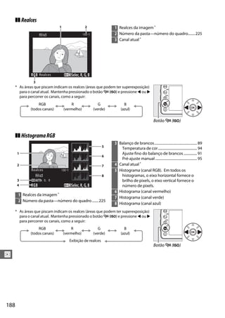 188
I
❚❚ Realces
❚❚ HistogramaRGB
100-1
RGB Realces Selec. R, G, B
1 2
3
1 Realces da imagem *
2 Número da pasta—número do quadro........225
3 Canal atual*
* As áreas que piscam indicam os realces (áreas que podem ter superexposição)
para o canal atual. Mantenha pressionado o botão W (S) e pressione 4 ou 2
para percorrer os canais, como a seguir:
Botão W (S)
RGB
(todos canais)
R
(vermelho)
G
(verde)
B
(azul)
1 Realces da imagem *
2 Número da pasta—número do quadro .......225
100-1
RGB Selec. R, G, B
Realces
1
2
5
6
7
8
4
3
3 Balanço de brancos................................................ 89
Temperatura de cor............................................ 94
Ajuste fino do balanço de brancos ............... 91
Pré-ajuste manual ............................................... 95
4 Canal atual*
5 Histograma (canal RGB). Em todos os
histogramas, o eixo horizontal fornece o
brilho de pixels, o eixo vertical fornece o
número de pixels.
6 Histograma (canal vermelho)
7 Histograma (canal verde)
8 Histograma (canal azul)
* As áreas que piscam indicam os realces (áreas que podem ter superexposição)
para o canal atual. Mantenha pressionado o botão W (S) e pressione 4 ou 2
para percorrer os canais, como a seguir:
Botão W (S)
RGB
(todos canais)
R
(vermelho)
G
(verde)
B
(azul)
Exibição de realces
 