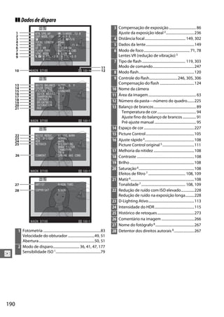190
I
❚❚ Dadosdedisparo
1 Fotometria .................................................................83
Velocidade do obturador ..............................49, 51
Abertura...............................................................50, 51
2 Modo de disparo..............................36, 41, 47, 177
Sensibilidade ISO1...................................................79
M
E
F
L
A
F
S
T
X
O
E
F
L
Y
,
R
P
C
N
A
N
,
.
A
S
/
S
C
S
M
L
H
:
P
O
V
M
M
D
D
L
R
T
O
:
,
E
E
Y
D
T
A
,
N
P
E
T
P
I
G
E
L
.
S
T
,
O
H
+3.
:
:
:
:
:
:
:
:
0
+
8
8
S
B
1
5
5
u
,
,
.
m
/
i
S
A
1
H
3
m
l
L
:
/
i
,
V
t
O
T
4
0
R
-
W
T
0
.
-
i
L
0
3
+
O
n
,
0
,
5
n
,
+
/
/
C
3
,
6
1
M
.
F
.
D
0
2
4
. 8
B:--- C:---
NIKON D7100 100-1
W
C
P
H
O
I
Q
S
C
B
S
H
I
L
C
U
H
O
R
A
U
T
O
T
I
A
N
I
T
E
E
R
U
C
R
T
G
U
R
K
P
R
H
R
B
S
E
E
A
T
A
A
P
A
N
S
N
T
L
A
C
D
I
T
E
I
A
C
T
J
N
S
O
N
E
R
U
G
S
N
C
L
S
E
T
:
:
:
:
:
:
:
:
:
A
s
S
0
3
0
0
0
0
U
R
T
T
G
A
O
B
N
1
D
,
AR
0
D
, 0
NIKON D7100 100-1
N
A
H
O
C
D
I
T
R
S
.
E
D
R
-
E
L
D
I
U
G
C
H
.
T.
:
:
:
H
N
A
I
O
U
R
T
I
M
O
S
A
O
L
, NORM
RETOUCH :D
W
C
T
-
A
Y
R
L
R
A
I
I
M
N
M
G
O
H
F
T
T
I
Y
I
L
P
N
T
E
G
ER
COMMENT : SPRING HAS COME.
NIKON D7100 100-1
A
C
R
O
T
P
I
Y
S
R
T
IGHT
:
:
N
N
I
I
K
K
O
O
N
N
TARO
NIKON D7100 100-1
3 Compensação de exposição............................... 86
Ajuste da exposição ideal 2................................236
4 Distância focal.............................................. 149, 302
5 Dados da lente.......................................................149
6 Modo de foco.................................................... 71, 78
Lentes VR (redução de vibração)3
7 Tipo de flash ................................................. 119, 303
Modo de comando...............................................247
8 Modo flash...............................................................120
9 Controle do flash................................246, 305, 306
Compensação do flash .......................................124
10 Nome da câmera
11 Área da imagem...................................................... 63
12 Número da pasta—número do quadro........225
13 Balanço de brancos................................................ 89
Temperatura de cor............................................ 94
Ajuste fino do balanço de brancos ............... 91
Pré-ajuste manual ............................................... 95
14 Espaço de cor .........................................................227
15 Picture Control.......................................................105
16 Ajuste rápido4........................................................108
Picture Control original 5....................................111
17 Melhoria da nitidez ..............................................108
18 Contraste .................................................................108
19 Brilho .........................................................................108
20 Saturação 6...............................................................108
Efeitos de filtro 7 .......................................... 108, 109
21 Matiz 6........................................................................108
Tonalidade 7 .................................................. 108, 109
22 Redução de ruído com ISO elevado...............228
Redução de ruído na exposição longa..........228
23 D-Lighting Ativo....................................................113
24 Intensidade do HDR.............................................115
25 Histórico de retoques..........................................273
26 Comentário na imagem .....................................266
27 Nome do fotógrafo 8............................................267
28 Detentor dos direitos autorais 8.......................267
 