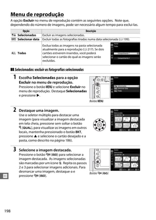 198
I
Menu de reprodução
A opção Excluir no menu de reprodução contém as seguintes opções. Note que,
dependendo do número de imagens, pode ser necessário algum tempo para exclui-las.
❚❚ Selecionadas:excluirasfotografiasselecionadas
1 Escolha Selecionadas para a opção
Excluir no menu de reprodução.
Pressione o botão G e selecione Excluir no
menu de reprodução. Destaque Selecionadas
e pressione 2.
2 Destaque uma imagem.
Use o seletor múltiplo para destacar uma
imagem (para visualizar a imagem destacada
em tela cheia, pressione sem soltar o botão
X (T), para visualizar as imagens em outros
locais, mantenha pressionado o botão D,
pressione 1 e selecione o cartão desejado e a
pasta, como descrito na página 186).
3 Selecione a imagem destacada.
Pressione o botão W (S) para selecionar a
imagem destacada. As imagens selecionadas
são marcadas por um ícone O. Repita os passos
2 e 3 para selecionar imagens adicionais. Para
desmarcar uma imagem, destaque-a e
pressione W (S).
Opção Descrição
Q Selecionadas Excluir as imagens selecionadas.
n Selecionar data Excluir todas as fotografias tiradas numa data selecionada (0 199).
R Todas
Exclua todas as imagens na pasta selecionada
atualmente para a reprodução (0 217). Se dois
cartões estiverem inseridos, você poderá
selecionar o cartão do qual as imagens serão
excluídas.
Botão G
Botão W (S)
 