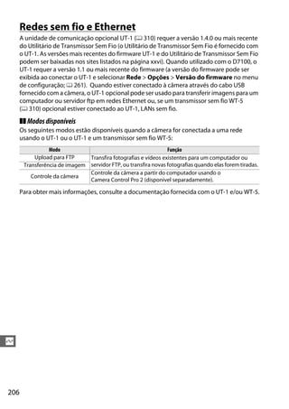 206
Q
Redes sem fio e Ethernet
A unidade de comunicação opcional UT-1 (0 310) requer a versão 1.4.0 ou mais recente
do Utilitário de Transmissor Sem Fio (o Utilitário de Transmissor Sem Fio é fornecido com
o UT-1. As versões mais recentes do firmware UT-1 e do Utilitário de Transmissor Sem Fio
podem ser baixadas nos sites listados na página xxvi). Quando utilizado com o D7100, o
UT-1 requer a versão 1.1 ou mais recente do firmware (a versão do firmware pode ser
exibida ao conectar o UT-1 e selecionar Rede > Opções > Versão do firmware no menu
de configuração; 0 261). Quando estiver conectado à câmera através do cabo USB
fornecido com a câmera, o UT-1 opcional pode ser usado para transferir imagens para um
computador ou servidor ftp em redes Ethernet ou, se um transmissor sem fio WT-5
(0 310) opcional estiver conectado ao UT-1, LANs sem fio.
❚❚ Modosdisponíveis
Os seguintes modos estão disponíveis quando a câmera for conectada a uma rede
usando o UT-1 ou o UT-1 e um transmissor sem fio WT-5:
Para obter mais informações, consulte a documentação fornecida com o UT-1 e/ou WT-5.
Modo Função
Upload para FTP Transfira fotografias e vídeos existentes para um computador ou
servidor FTP, ou transfira novas fotografias quando elas forem tiradas.Transferência de imagem
Controle da câmera
Controle da câmera a partir do computador usando o
Camera Control Pro 2 (disponível separadamente).
 