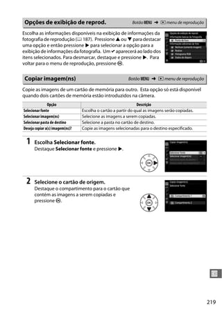 219
U
Escolha as informações disponíveis na exibição de informações da
fotografia de reprodução (0 187). Pressione 1 ou 3 para destacar
uma opção e então pressione 2 para selecionar a opção para a
exibição de informações da fotografia. Um L aparecerá ao lado dos
itens selecionados. Para desmarcar, destaque e pressione 2. Para
voltar para o menu de reprodução, pressione J.
Copie as imagens de um cartão de memória para outro. Esta opção só está disponível
quando dois cartões de memória estão introduzidos na câmera.
1 Escolha Selecionar fonte.
Destaque Selecionar fonte e pressione 2.
2 Selecione o cartão de origem.
Destaque o compartimento para o cartão que
contém as imagens a serem copiadas e
pressione J.
Opções de exibição de reprod. Botão G ➜ D menu de reprodução
Copiar imagem(ns) Botão G ➜ D menu de reprodução
Opção Descrição
Selecionar fonte Escolha o cartão a partir do qual as imagens serão copiadas.
Selecionar imagem(ns) Selecione as imagens a serem copiadas.
Selecionar pasta de destino Selecione a pasta no cartão de destino.
Deseja copiar a(s) imagem(ns)? Copie as imagens selecionadas para o destino especificado.
 