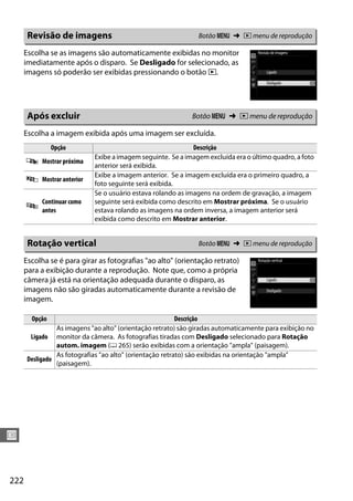 222
U
Escolha se as imagens são automaticamente exibidas no monitor
imediatamente após o disparo. Se Desligado for selecionado, as
imagens só poderão ser exibidas pressionando o botão K.
Escolha a imagem exibida após uma imagem ser excluída.
Escolha se é para girar as fotografias "ao alto" (orientação retrato)
para a exibição durante a reprodução. Note que, como a própria
câmera já está na orientação adequada durante o disparo, as
imagens não são giradas automaticamente durante a revisão de
imagem.
Revisão de imagens Botão G ➜ D menu de reprodução
Após excluir Botão G ➜ D menu de reprodução
Opção Descrição
S Mostrar próxima
Exibe a imagem seguinte. Se a imagem excluída era o último quadro, a foto
anterior será exibida.
T Mostrar anterior
Exibe a imagem anterior. Se a imagem excluída era o primeiro quadro, a
foto seguinte será exibida.
U
Continuar como
antes
Se o usuário estava rolando as imagens na ordem de gravação, a imagem
seguinte será exibida como descrito em Mostrar próxima. Se o usuário
estava rolando as imagens na ordem inversa, a imagem anterior será
exibida como descrito em Mostrar anterior.
Rotação vertical Botão G ➜ D menu de reprodução
Opção Descrição
Ligado
As imagens "ao alto" (orientação retrato) são giradas automaticamente para exibição no
monitor da câmera. As fotografias tiradas com Desligado selecionado para Rotação
autom. imagem (0 265) serão exibidas com a orientação "ampla" (paisagem).
Desligado
As fotografias "ao alto" (orientação retrato) são exibidas na orientação "ampla"
(paisagem).
 