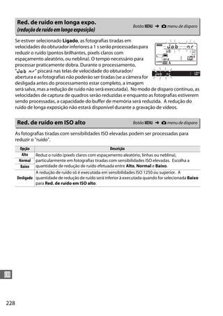 228
U
Se estiver selecionado Ligado, as fotografias tiradas em
velocidades do obturador inferiores a 1 s serão processadas para
reduzir o ruído (pontos brilhantes, pixels claros com
espaçamento aleatório, ou neblina). O tempo necessário para
processar praticamente dobra. Durante o processamento,
"l m" piscará nas telas de velocidade do obturador/
abertura e as fotografias não poderão ser tiradas (se a câmera for
desligada antes do processamento estar completo, a imagem
será salva, mas a redução de ruído não será executada). No modo de disparo contínuo, as
velocidades de captura de quadros serão reduzidas e enquanto as fotografias estiverem
sendo processadas, a capacidade do buffer de memória será reduzida. A redução do
ruído de longa exposição não estará disponível durante a gravação de vídeos.
As fotografias tiradas com sensibilidades ISO elevadas podem ser processadas para
reduzir o "ruído".
Red. de ruído em longa expo.
(reduçãoderuídoemlongaexposição)
Botão G ➜ C menu de disparo
Red. de ruído em ISO alto Botão G ➜ C menu de disparo
Opção Descrição
Alto Reduz o ruído (pixels claros com espaçamento aleatório, linhas ou neblina),
particularmente em fotografias tiradas com sensibilidades ISO elevadas. Escolha a
quantidade de redução de ruído efetuada entre Alto, Normal e Baixo.
Normal
Baixo
Desligado
A redução de ruído só é executada em sensibilidades ISO 1250 ou superior. A
quantidade de redução de ruído será inferior à executada quando for selecionada Baixo
para Red. de ruído em ISO alto.
 