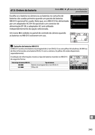 243
U
Escolha se a bateria na câmera ou as baterias no cartucho de
baterias são usadas primeiro quando um pacote de baterias
MB-D15 opcional for usado. Note que, se o MB-D15 for alimentado
por um adaptador AC EH-5b opcional e um conector de
alimentação EP-5B, o adaptador AC será utilizado
independentemente da opção selecionada.
Um ícone s é exibido no painel de controle da câmera quando
as baterias no MB-D15 estiverem em uso.
d13: Ordem da bateria Botão G ➜ A menu de configurações
personalizadas
A Cartucho de baterias MB-D15
O MB-D15 aceita uma bateria recarregável de Li-ion EN-EL15 ou seis pilhas AA alcalinas, Ni-MH ou
de lítio (é fornecida uma bateria EN-EL15 com a câmera. As pilhas AA estão disponíveis
separadamente).
A exibição de informações mostra o tipo de bateria inserido no MB-D15
da seguinte forma:
Tela do tipo da bateria MB-D15 Tipo de bateria
$ Bateria recarregável de Li-ion EN-EL15
w Pilhas AA
 