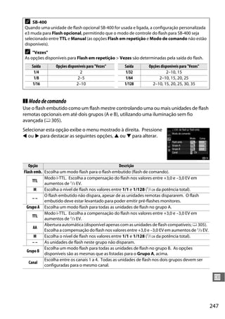 247
U
❚❚ Mododecomando
Use o flash embutido como um flash mestre controlando uma ou mais unidades de flash
remotas opcionais em até dois grupos (A e B), utilizando uma iluminação sem fio
avançada (0 305).
Selecionar esta opção exibe o menu mostrado à direita. Pressione
4 ou 2 para destacar as seguintes opções, 1 ou 3 para alterar.
A SB-400
Quando uma unidade de flash opcional SB-400 for usada e ligada, a configuração personalizada
e3 muda para Flash opcional, permitindo que o modo de controle do flash para SB-400 seja
selecionado entre TTL e Manual (as opções Flash em repetição e Modo de comando não estão
disponíveis).
A "Vezes"
As opções disponíveis para Flash em repetição > Vezes são determinadas pela saída do flash.
Saída Opções disponíveis para "Vezes" Saída Opções disponíveis para "Vezes"
1/4 2 1/32 2–10, 15
1/8 2–5 1/64 2–10, 15, 20, 25
1/16 2–10 1/128 2–10, 15, 20, 25, 30, 35
Opção Descrição
Flash emb. Escolha um modo flash para o flash embutido (flash de comando).
TTL
Modo i-TTL. Escolha a compensação do flash nos valores entre +3,0 e –3,0 EV em
aumentos de 1/3 EV.
M Escolha o nível de flash nos valores entre 1/1 e 1/128 (1/128 da potência total).
– –
O flash embutido não dispara, apesar de as unidades remotas dispararem. O flash
embutido deve estar levantado para poder emitir pré-flashes monitores.
Grupo A Escolha um modo flash para todas as unidades de flash no grupo A.
TTL
Modo i-TTL. Escolha a compensação do flash nos valores entre +3,0 e –3,0 EV em
aumentos de 1/3 EV.
AA
Abertura automática (disponível apenas com as unidades de flash compatíveis; 0 305).
Escolha a compensação do flash nos valores entre +3,0 e –3,0 EV em aumentos de 1/3 EV.
M Escolha o nível de flash nos valores entre 1/1 e 1/128 (1/128 da potência total).
– – As unidades de flash neste grupo não disparam.
Grupo B
Escolha um modo flash para todas as unidades de flash no grupo B. As opções
disponíveis são as mesmas que as listadas para o Grupo A, acima.
Canal
Escolha entre os canais 1 a 4. Todas as unidades de flash nos dois grupos devem ser
configuradas para o mesmo canal.
 