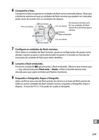 249
U
6 Componha a foto.
Componha a foto e organize as unidades de flash como mostrado abaixo. Note que
a distância máxima em que as unidades de flash remotas que podem ser colocadas
pode variar de acordo com as condições do disparo.
7 Configure as unidades de flash remotas.
Ative todas as unidades de flash remotas, ajuste as configurações do grupo como
desejar e ajuste-as para o canal selecionado no passo 4. Consulte os manuais de
instruções da unidade de flash para obter detalhes.
8 Levante o flash embutido.
Pressione o botão M (Y) para levantar o flash embutido. Observe que mesmo que
– – seja selecionado para Flash emb. > Modo, o flash embutido deverá estar
elevado para que sejam emitidos pré-flashes monitores.
9 Enquadre a fotografia, foque e fotografe.
Após confirmar que a luz de flash pronto da câmera e as luzes de flash pronto de
todas as outras unidades de flash estejam acesas, enquadre a fotografia, foque e
dispare. A trava de FV (0 125) pode ser usada se desejado.
60° ou menos
30° ou
menos
10 m ou menos
30° ou menos
60° ou menos
5 m ou menos
5 m ou menos
Câmera
(flash embutido)
Os sensores remotos sem
fio nas unidades de flash
devem ficar de frente para a
câmera.
 