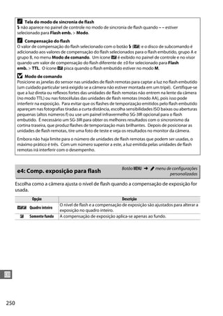 250
U
Escolha como a câmera ajusta o nível de flash quando a compensação de exposição for
usada.
A Tela do modo de sincronia de flash
M não aparece no painel de controle no modo de sincronia de flash quando – – estiver
selecionado para Flash emb. > Modo.
A Compensação do flash
O valor de compensação do flash selecionado com o botão M (Y) e o disco de subcomando é
adicionado aos valores de compensação do flash selecionados para o flash embutido, grupo A e
grupo B, no menu Modo de comando. Um ícone Y é exibido no painel de controle e no visor
quando um valor de compensação do flash diferente de ±0 for selecionado para Flash
emb. > TTL. O ícone Y pisca quando o flash embutido estiver no modo M.
D Modo de comando
Posicione as janelas do sensor nas unidades de flash remotas para captar a luz no flash embutido
(um cuidado particular será exigido se a câmera não estiver montada em um tripé). Certifique-se
que a luz direta ou reflexos fortes das unidades de flash remotas não entrem na lente da câmera
(no modo TTL) ou nas fotocélulas das unidades de flash remotas (modo AA), pois isso pode
interferir na exposição. Para evitar que os flashes de temporização emitidos pelo flash embutido
apareçam nas fotografias tiradas a curta distância, escolha sensibilidades ISO baixas ou aberturas
pequenas (altos números f) ou use um painel infravermelho SG-3IR opcional para o flash
embutido. É necessário um SG-3IR para obter os melhores resultados com o sincronismo da
cortina traseira, que produz flashes de temporização mais brilhantes. Depois de posicionar as
unidades de flash remotas, tire uma foto de teste e veja os resultados no monitor da câmera.
Embora não haja limite para o número de unidades de flash remotas que podem ser usadas, o
máximo prático é três. Com um número superior a este, a luz emitida pelas unidades de flash
remotas irá interferir com o desempenho.
e4: Comp. exposição para flash Botão G ➜ A menu de configurações
personalizadas
Opção Descrição
YE Quadro inteiro
O nível de flash e a compensação de exposição são ajustados para alterar a
exposição no quadro inteiro.
E Somente fundo A compensação de exposição aplica-se apenas ao fundo.
 