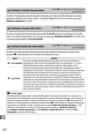 260
U
Escolha a função desempenhada pelo botão de previsão da profundidade de campo
durante a exibição ao vivo de vídeo. As opções disponíveis são as mesmas que para
Atribuir o botão Fn (0 259).
Escolha a função desempenhada pelo botão A AE-L/AF-L durante a exibição ao vivo do
vídeo. As opções disponíveis são as mesmas que para Atribuir o botão Fn (0 259), mas
a configuração padrão é Trava de AE/AF.
Escolha a função desempenhada pressionando o botão de liberação do obturador
quando 1 é selecionado com o seletor de exibição ao vivo.
g2: Atribuir o botão de previsão Botão G ➜ A menu de configurações
personalizadas
g3: Atribuir o botão AE-L/AF-L Botão G ➜ A menu de configurações
personalizadas
g4: Atribuir botão do obturador Botão G ➜ A menu de configurações
personalizadas
Opção Descrição
C Tirar fotografias
Pressione o botão de liberação do obturador até o fim para terminar a
gravação do vídeo e tirar uma fotografia com uma proporção 16 : 9 (para
obter informações sobre o tamanho da imagem, veja a página 167).
1 Gravar vídeos
Pressione o botão de liberação do obturador até a metade para iniciar a
exibição ao vivo de vídeo. Você poderá então pressionar o botão de liberação
do obturador até a metade para focar (apenas modo foco automático) e
pressionar até o fim para iniciar ou terminar a gravação. Para terminar a
exibição ao vivo de vídeo, pressione o botão a. O botão de liberação do
obturador em um controlador remoto sem fio opcional ou um cabo controle
remoto (0 309, 310) pode ser usado para iniciar a exibição ao vivo de vídeo e
terminar a gravação de vídeo. O controle remoto ML-L3 opcional, no entanto,
não pode ser usado para gravar vídeo, o botão de liberação do obturador no
ML-L3 não tem efeito.
A Gravar vídeos
Se esta opção for selecionada, o botão de liberação do obturador não pode ser usado para as
funções tais como fotografias com intervalômetro ou gravar dados de referência de remoção de
poeira da imagem quando o seletor de exibição ao vivo estiver girado para 1, informações de
disparo (0 10) não podem ser exibidas usando o botão R, e informações de disparo de fotografia
não podem ser exibidas usando os botões para os quais Exibir info. de disp. da img. (0 259,
260) tiver sido atribuído usando a configuração personalizada g1 (Atribuir o botão Fn),
g2 (Atribuir o botão de previsão), ou g3 (Atribuir o botão AE-L/AF-L). Selecione Tirar
fotografias para usar estas funções.
 