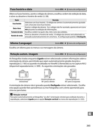 265
U
Altere os fusos horários, acerte o relógio da câmera, escolha a ordem de exibição da data,
e ative ou desative o horário de verão (0 28).
Escolha um idioma para os menus e as mensagens da câmera.
As fotografias tiradas enquanto Ligado estiver selecionado contem informações sobre a
orientação da câmera, permitindo que sejam automaticamente giradas durante a
reprodução (0 185) ou quando visualizadas no ViewNX 2 (fornecido) ou no Capture NX 2
(disponível separadamente; 0 309). As seguintes orientações são gravadas:
A orientação da câmera não é gravada quando Desligado estiver selecionado. Escolha
esta opção quando fizer panorâmicas ou tirar fotografias com a lente apontando para
cima ou para baixo.
Fuso horário e data Botão G ➜ B menu de configuração
Opção Descrição
Fuso horário
Selecione um fuso horário. O relógio da câmera é automaticamente ajustado
com a hora do novo fuso horário.
Data e hora
Acerte o relógio da câmera. Se o relógio não for acertado, aparecerá um ícone
B piscante na exibição de informações.
Formato de data Escolha a ordem na qual o dia, mês e ano são exibidos.
Horário de verão
Ative ou desative o horário de verão. O relógio da câmera será adiantado ou
atrasado automaticamente em uma hora. A configuração padrão é Desligado.
Idioma (Language) Botão G ➜ B menu de configuração
Rotação autom. imagem Botão G ➜ B menu de configuração
Orientação paisagem
(horizontal)
Câmera girada em
90° para a direita
Câmera girada em
90° para a esquerda
A Rotação vertical
Para girar automaticamente as fotografias "ao alto" (orientação retrato) para exibição durante a
reprodução, selecione Ligado para a opção Rotação vertical no menu de reprodução (0 222).
 