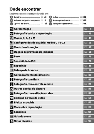 i
Onde encontrar
Encontre o que você está procurando em:
Sumário................................... 0 xii Índice ....................................... 0 352
Índicedeperguntase respostas 0 ii Mensagens de erro................. 0 332
Opções do menu..................... 0 vi Solução de problemas............ 0 328
i i
i i
i i
XApresentação 0 1
sFotografia básica e reprodução 0 35
#Modos P, S, A e M 0 47
$Configurações do usuário: modos U1 e U2 0 55
kModo de obturação 0 57
dOpções de gravação de imagens 0 63
NFoco 0 71
SSensibilidade ISO 0 79
ZExposição 0 83
rBalanço de brancos 0 89
JAprimoramento das imagens 0 105
lFotografia com flash 0 119
&Fotografia com controle remoto 0 127
tOutras opções de disparo 0 131
xFotografia com exibição ao vivo 0 153
yExibição ao vivo de vídeo 0 161
% Efeitos especiais 0 177
IMais sobre reprodução 0 185
QConexões 0 201
UGuia do menu 0 217
nNotas técnicas 0 295
 
